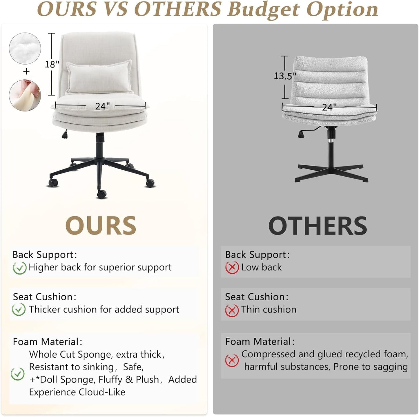 Cloud Criss Cross Legged Chair,18" High Back Armless Home Office Desk Chair with Wheels,Wide Adjustable Comfy Padded Seat Task Computer Chair,Modern Swivel Makeup Vanity Chair,Fabric,Beige-4