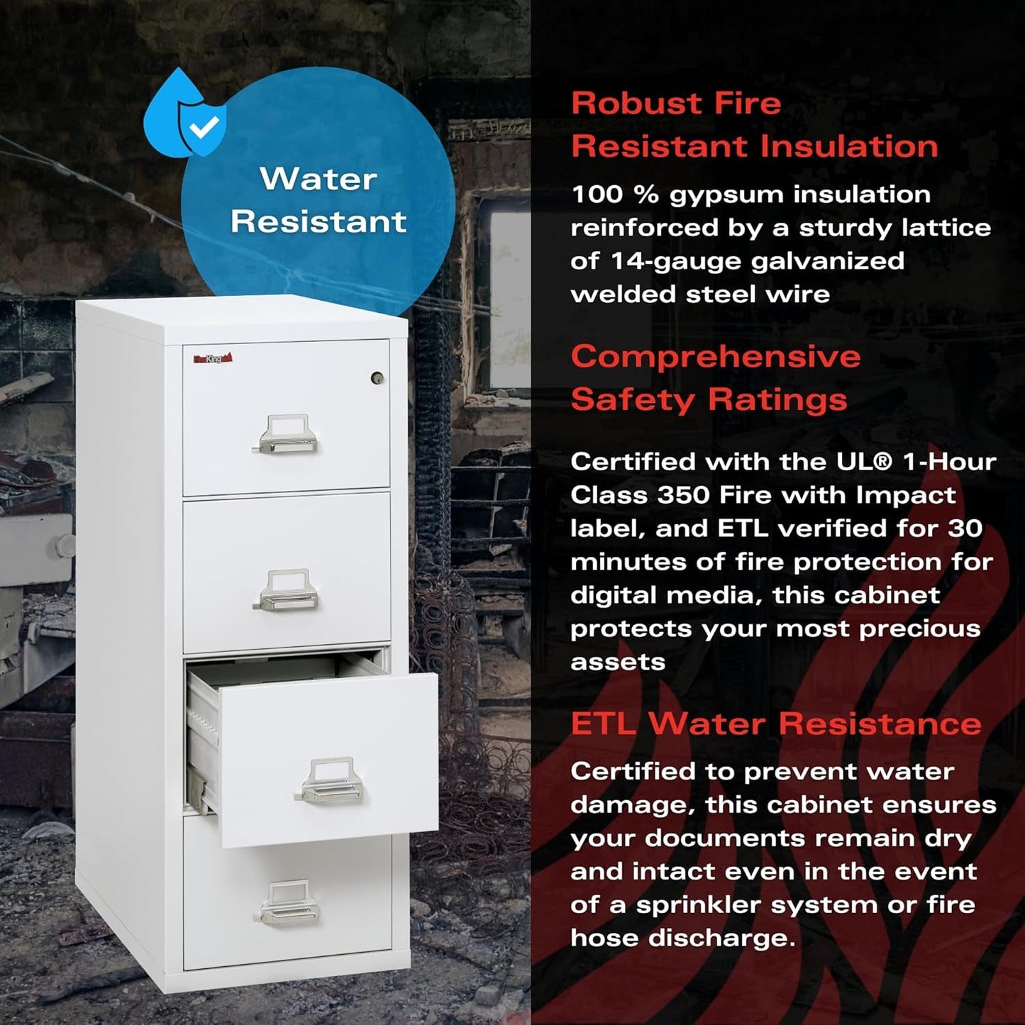 Vertical 4 Drawer Legal Fire Safe File Cabinet with Key Lock, 1 Hour Fire Rated, UL Rated & Water Resistant Home Safe, Made in the USA, Arctic White-4