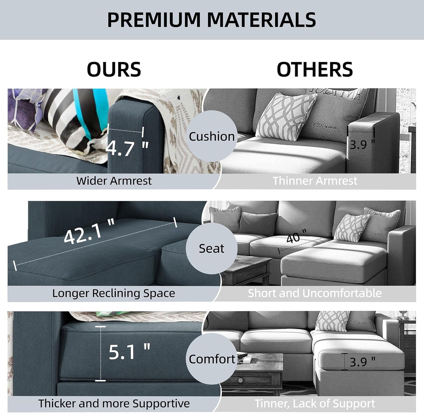 Convertible Sectional Sofa Couch,3 Seat L Shaped Couches with Storage Function Ottoman,Modern Linen Convertible Sectionals Sofas with Armrest Reversible Chaise for Living Room and Small Space-3