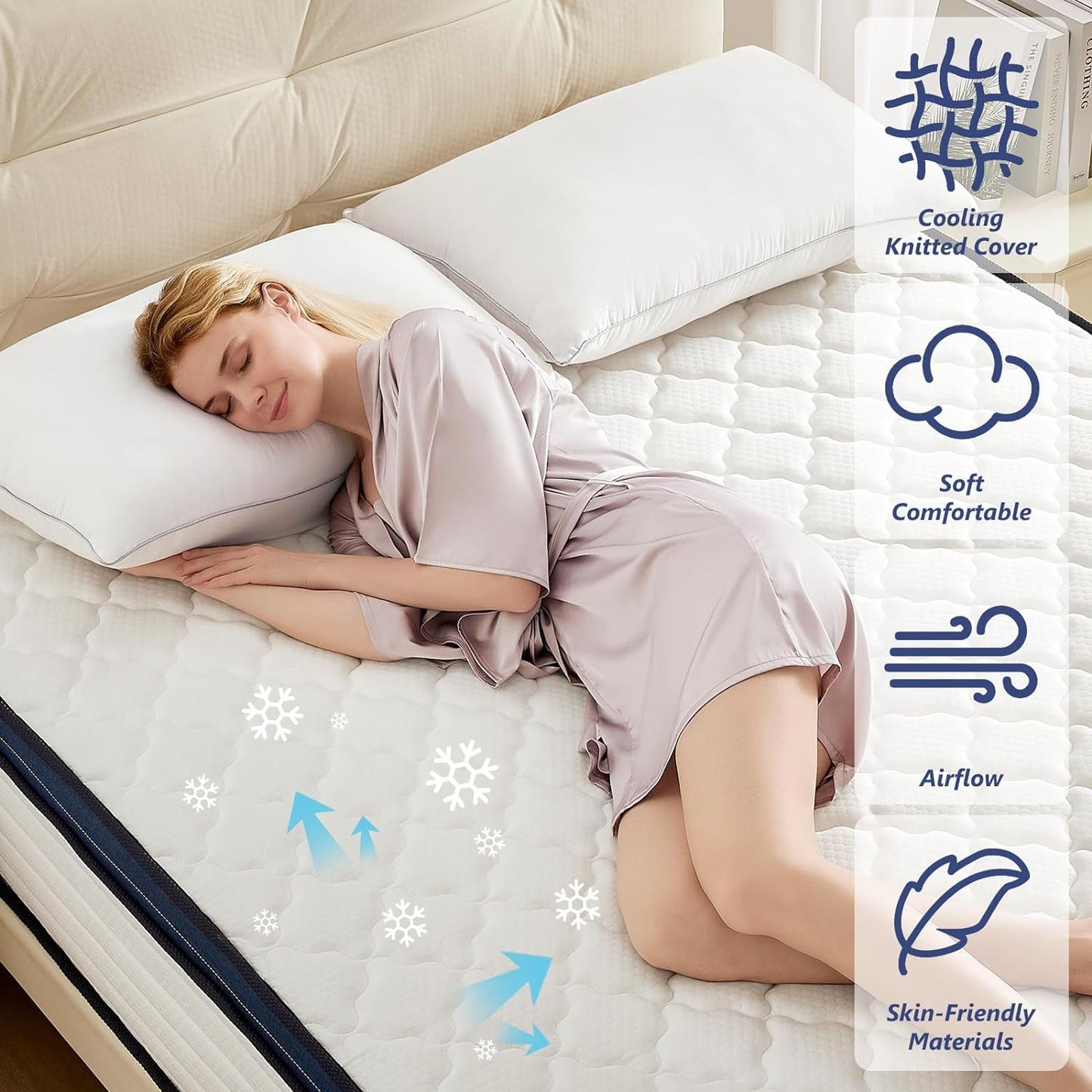 Queen Hybrid Mattress Medium-Firm, 12", CertiPUR-US Certified-2