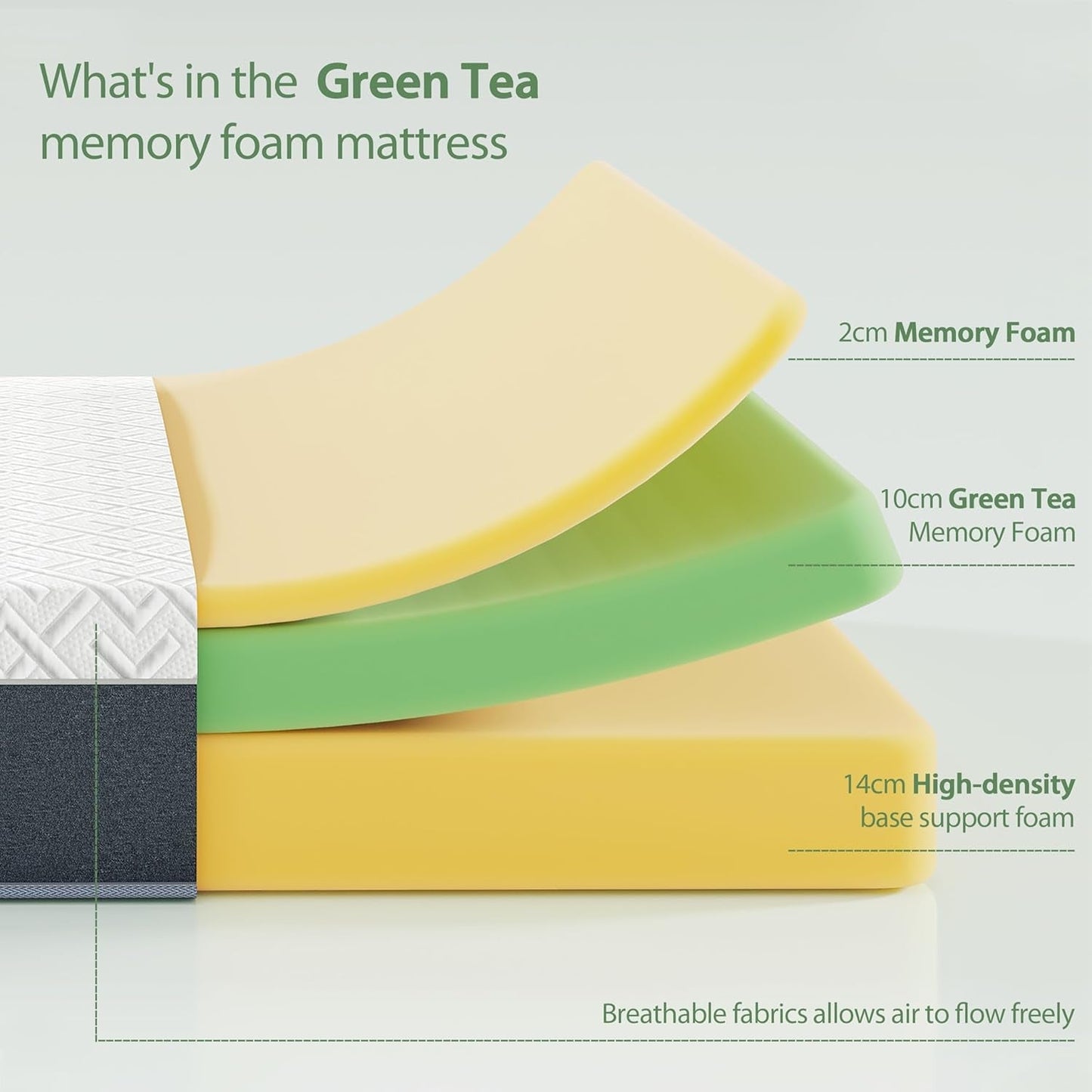 Full Green Tea Memory Foam Mattress Medium-Firm, 10"-2