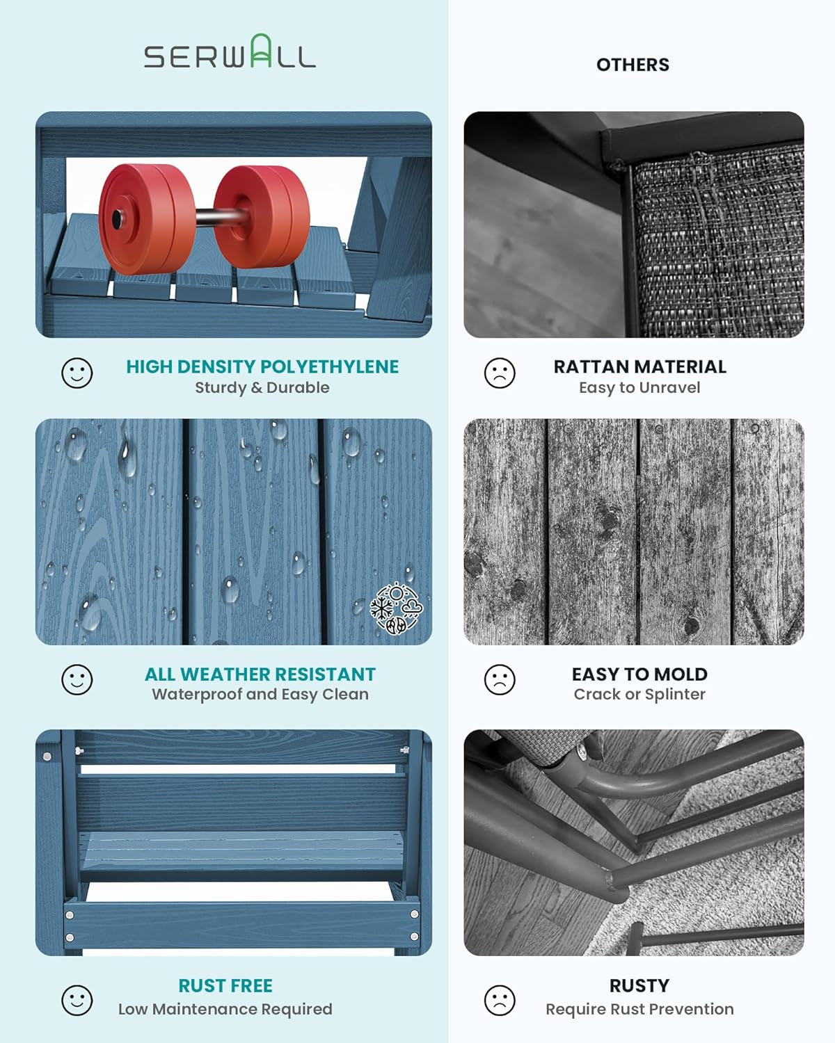 7-Piece Patio Dining Table Sets, Outdoor HDPE Dining Furniture Set with Umbrella Hole Cut-Out Table and 6 Chairs, Blue-4