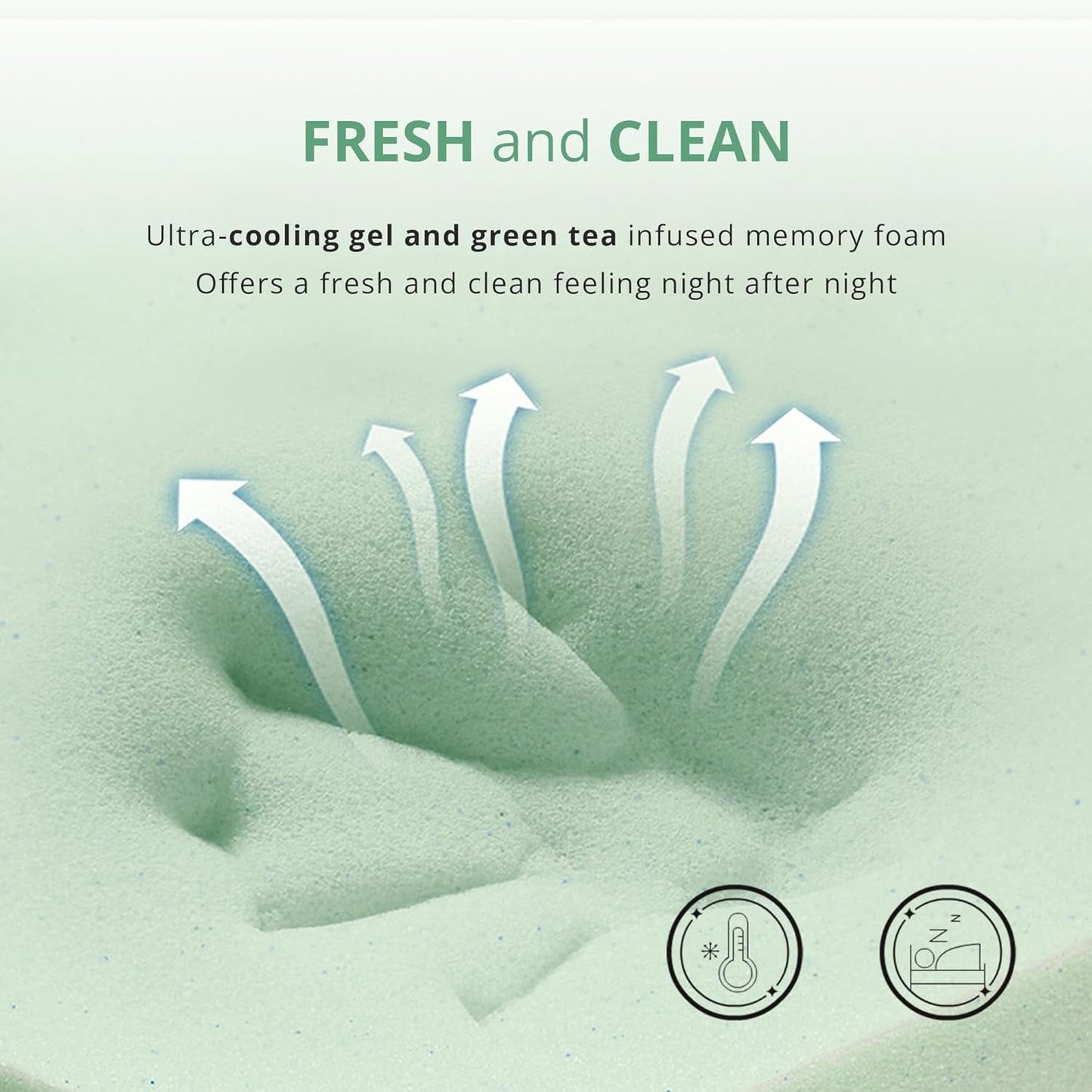 Twin Green Tea Memory Foam Mattress 6", CertiPUR-US Certified-4