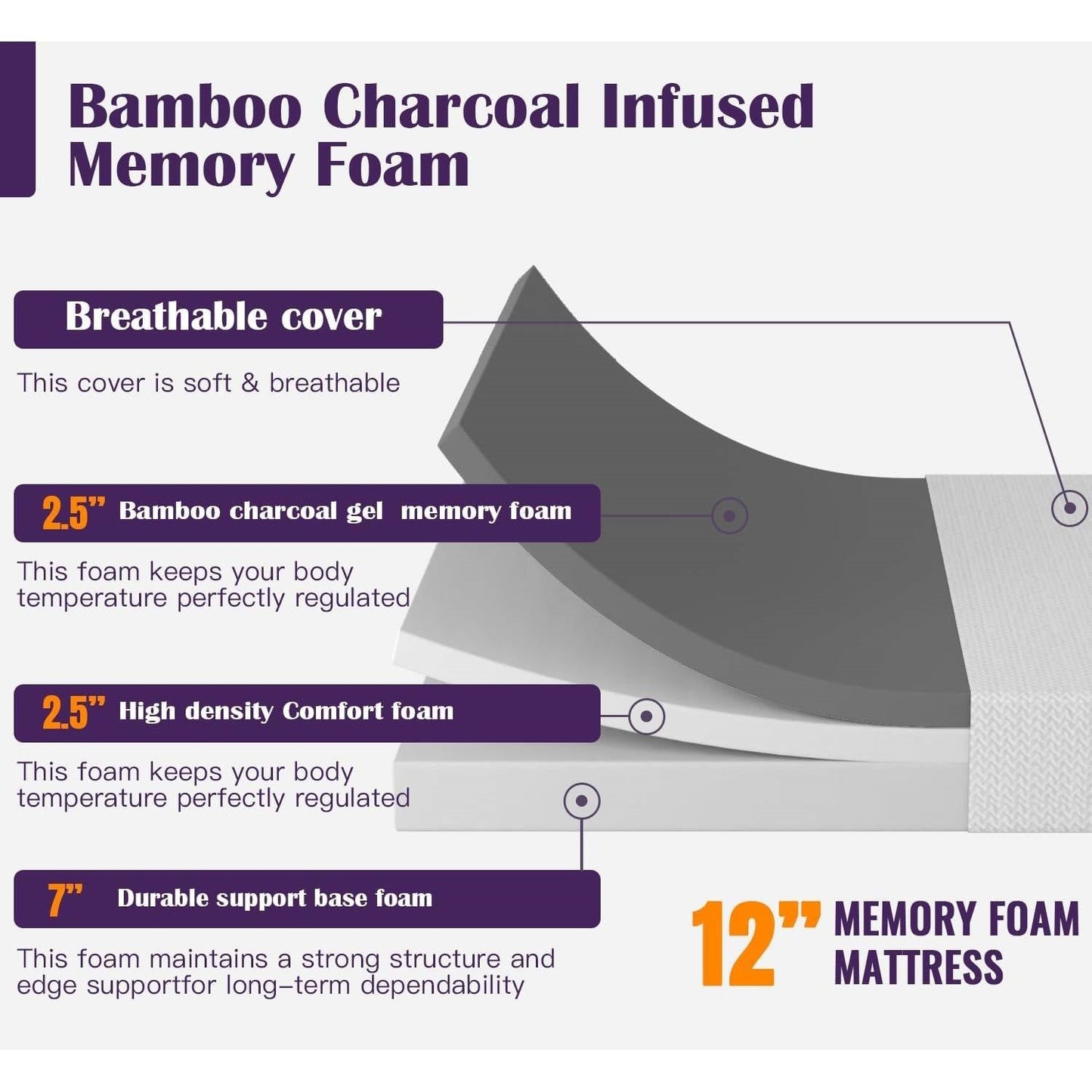 King size 12-inch Charcoal Infused Memory Foam Mattress with Removable Cover-2