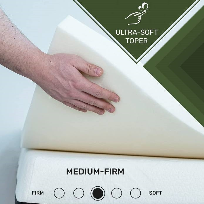 Queen 2-inch Thick Plush High Density Foam Mattress Topper Pad - Medium Firm-3