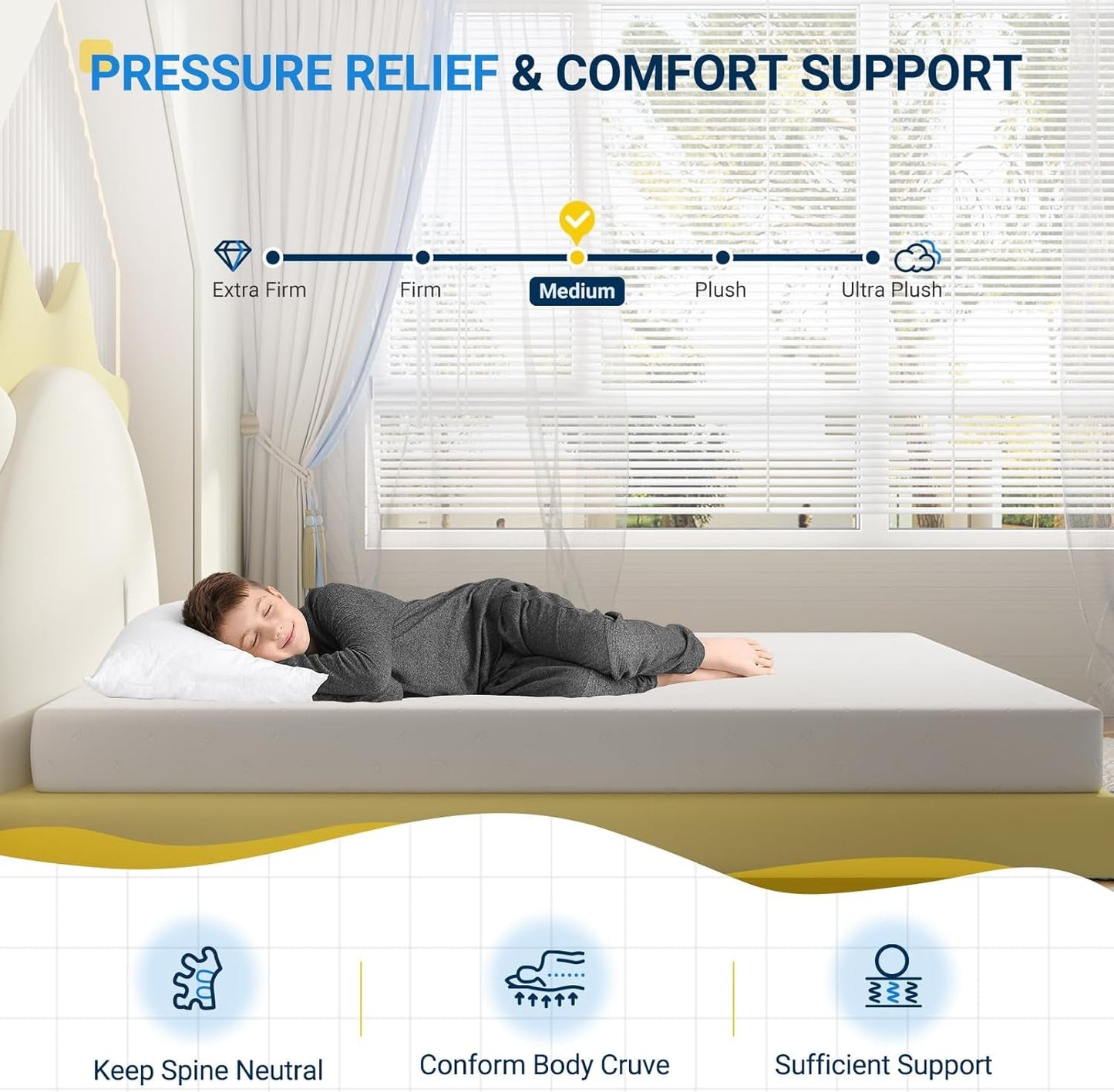 Twin Memory Foam Mattress Medium-Firm, 8", CertiPUR-US Certified-1