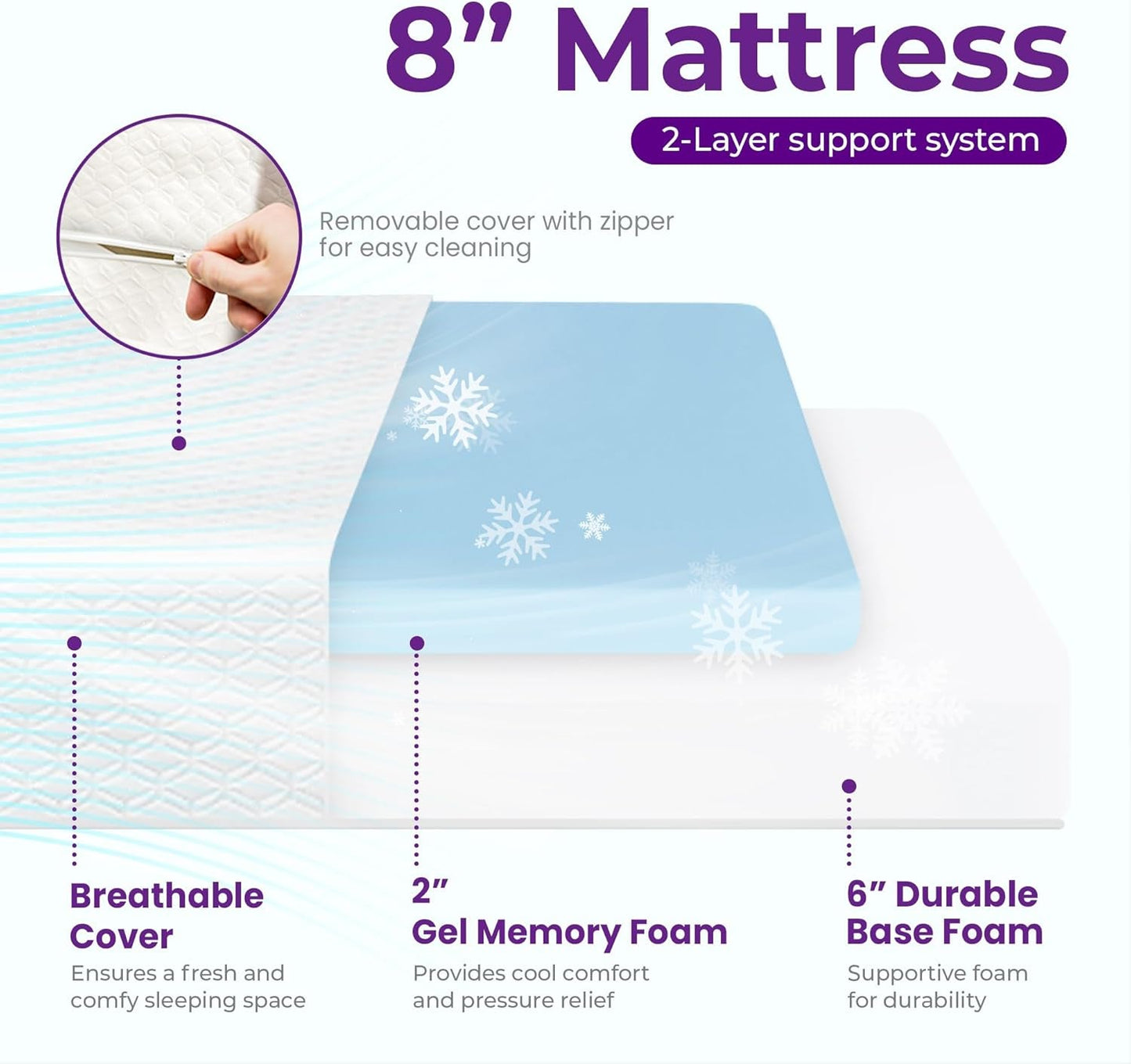 Cooling Gel Memory Foam Mattress, Full Size, 8 Inch-2