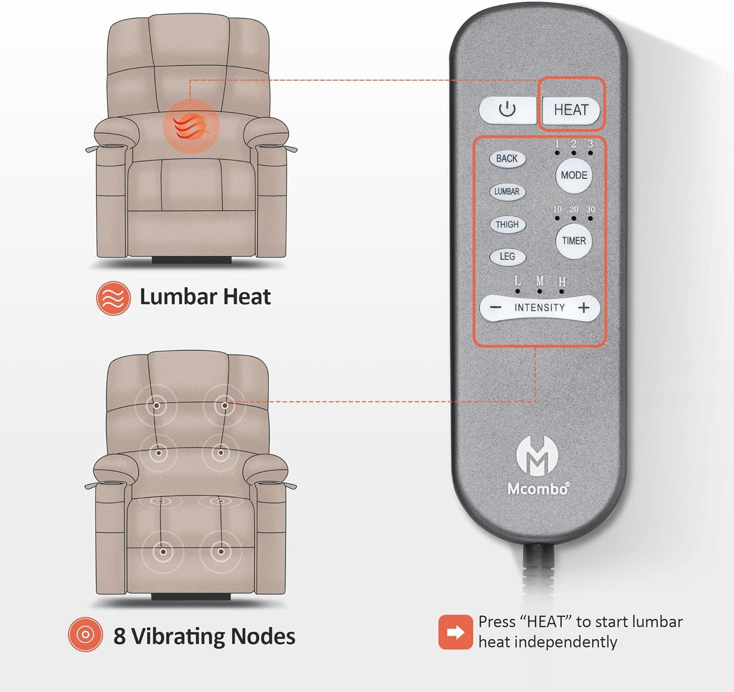 Dual Motor Power Lift Recliner Chair with Massage and Heat for Elderly People, Infinite Position, USB Ports, Cup Holders, Fabric 7679 (Medium, Beige)-4