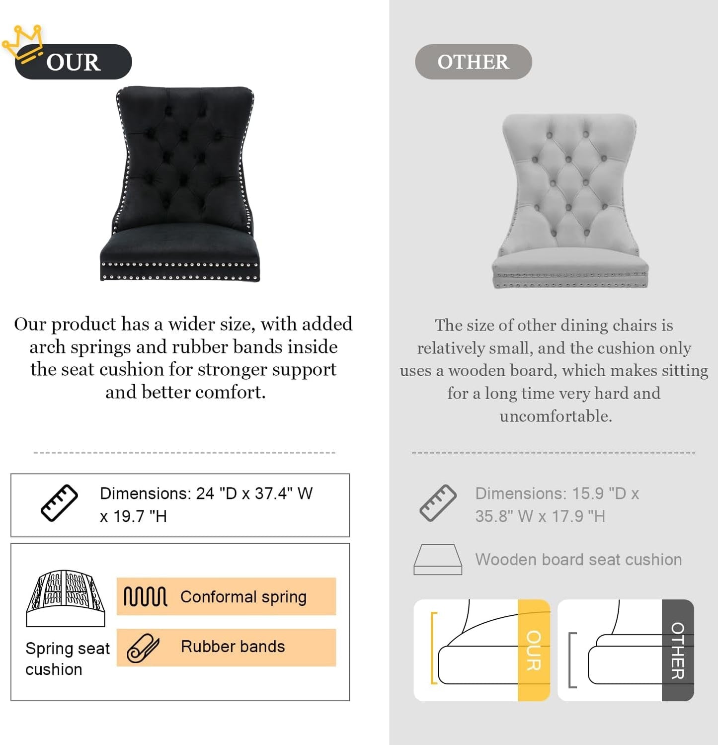 Velvet Dining Chairs Set of 4, Upholstered Dining Room Chairs with Ring Pull Trim and Button Back, Luxury Tufted Dining Chairs for Living Room, Bedroom, Kitchen (Black)-4