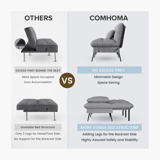 Convertible Futon Sofa Bed, 68″Fabric Futon Couch with Adjustable Backrest, Folding Futon Sleeper Recliner for Living Room Furniture (Grey)-1