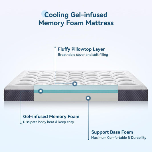Twin Gel Memory Foam Mattress, 5 Inch, CertiPUR-US Certified-1