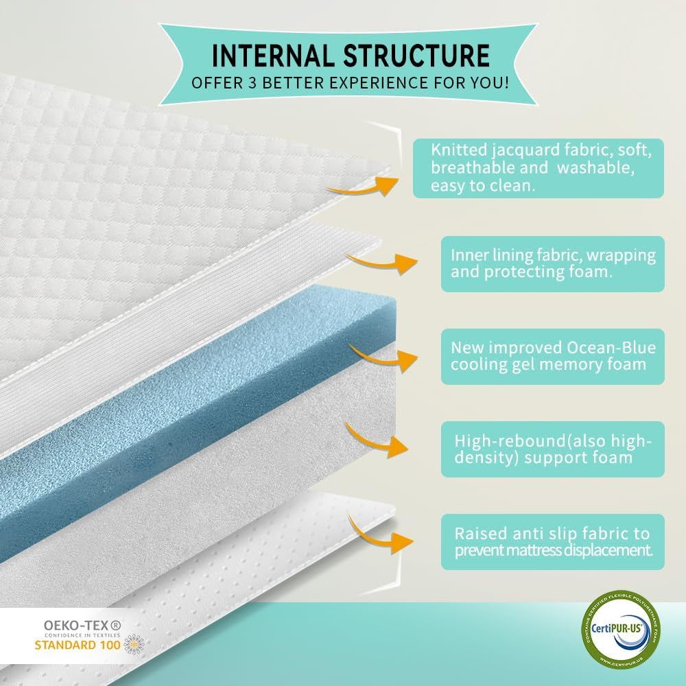 Twin Gel Memory Foam Mattress Medium-Firm, CertiPUR-US Certified-2