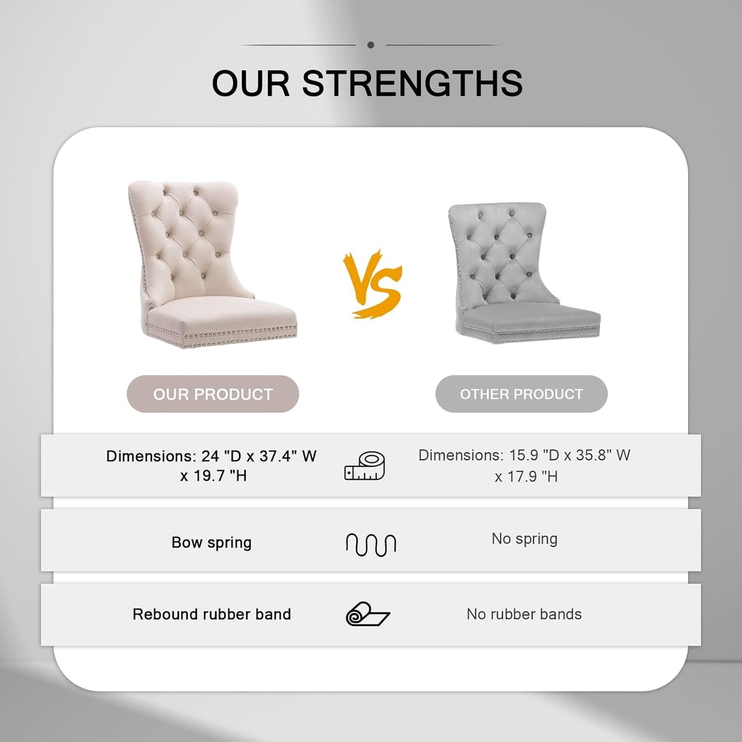 Velvet Dining Chairs Set of 4,Upholstered Dining Chairs with Ring Pull Trim and Button Back,Modern Seating for Living Room, Bedroom, Kitchen (Beige)-3