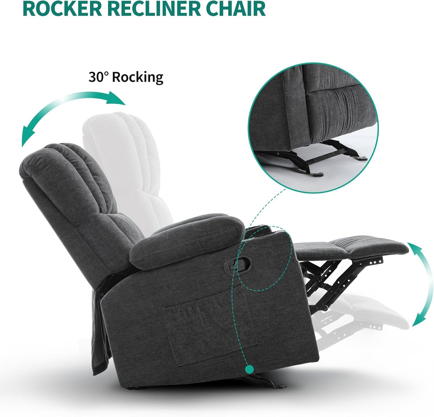 Oversized Rocker Recliner Chair with Massage and Heat, Manual Recliner Chair with Overstuffed Armrest, Rocking Recliner with 2 Cup Holders, USB Charge Port and Side Pocket for Living Room-2