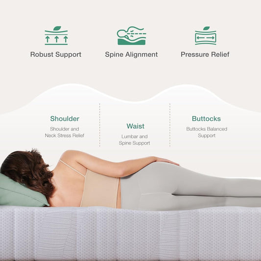 Twin Memory Foam Mattress Medium-Firm, 10", Cooling Gel-1