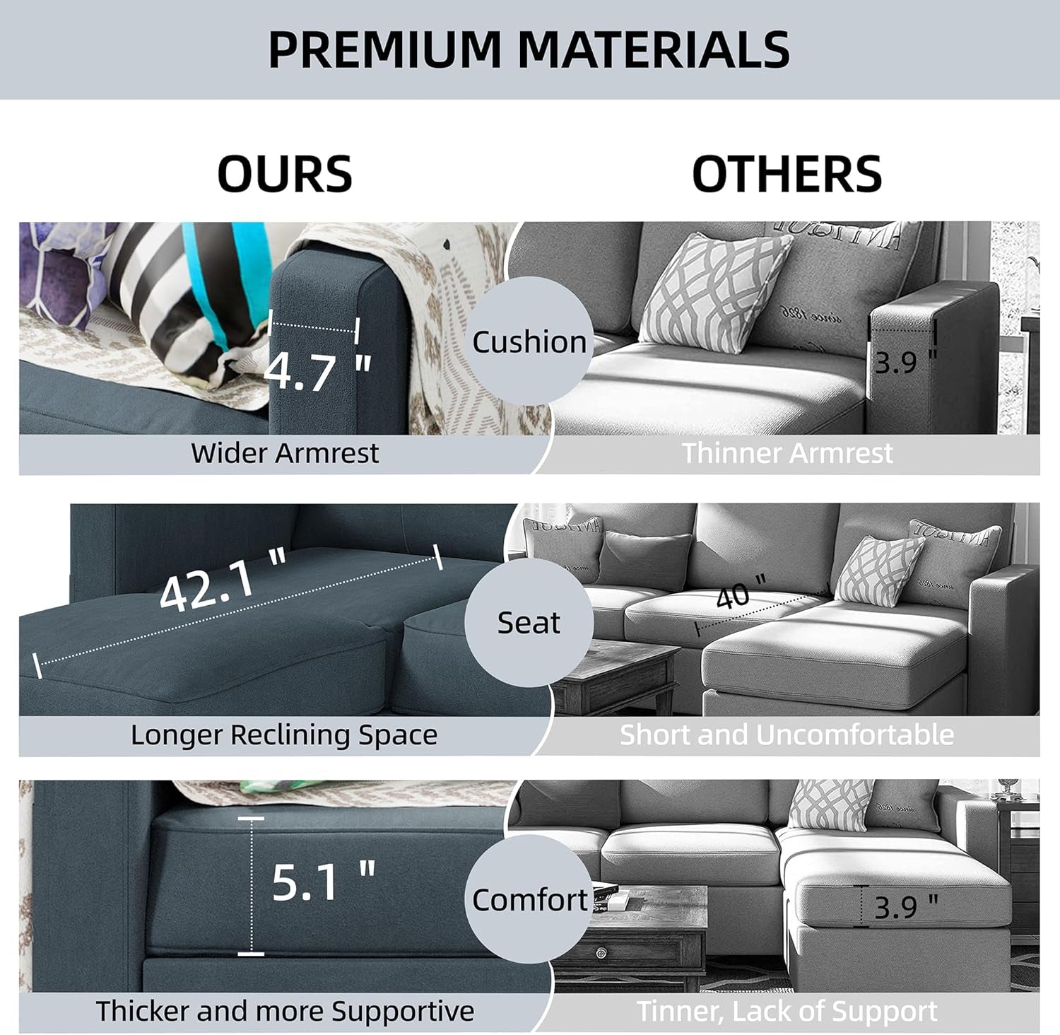 Convertible Sectional Sofa Couch,3 Seat L Shaped Couches with Storage Function Ottoman,Modern Linen Convertible Sectionals Sofas with Armrest Reversible Chaise for Living Room and Small Space-3