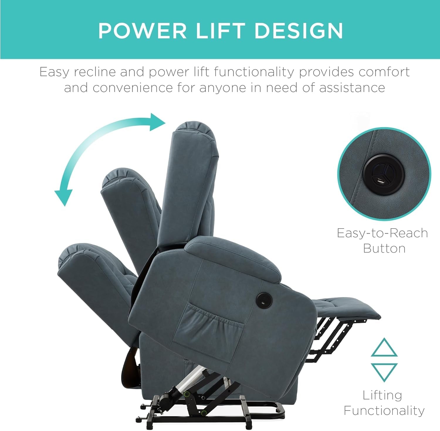 PU Leather Electric Power Lift Chair, Recliner Massage Chair, Adjustable Furniture for Back, Legs W/ 3 Positions, USB Port, Heat, Cupholders, Easy-To-Reach Side Button - Blue-3