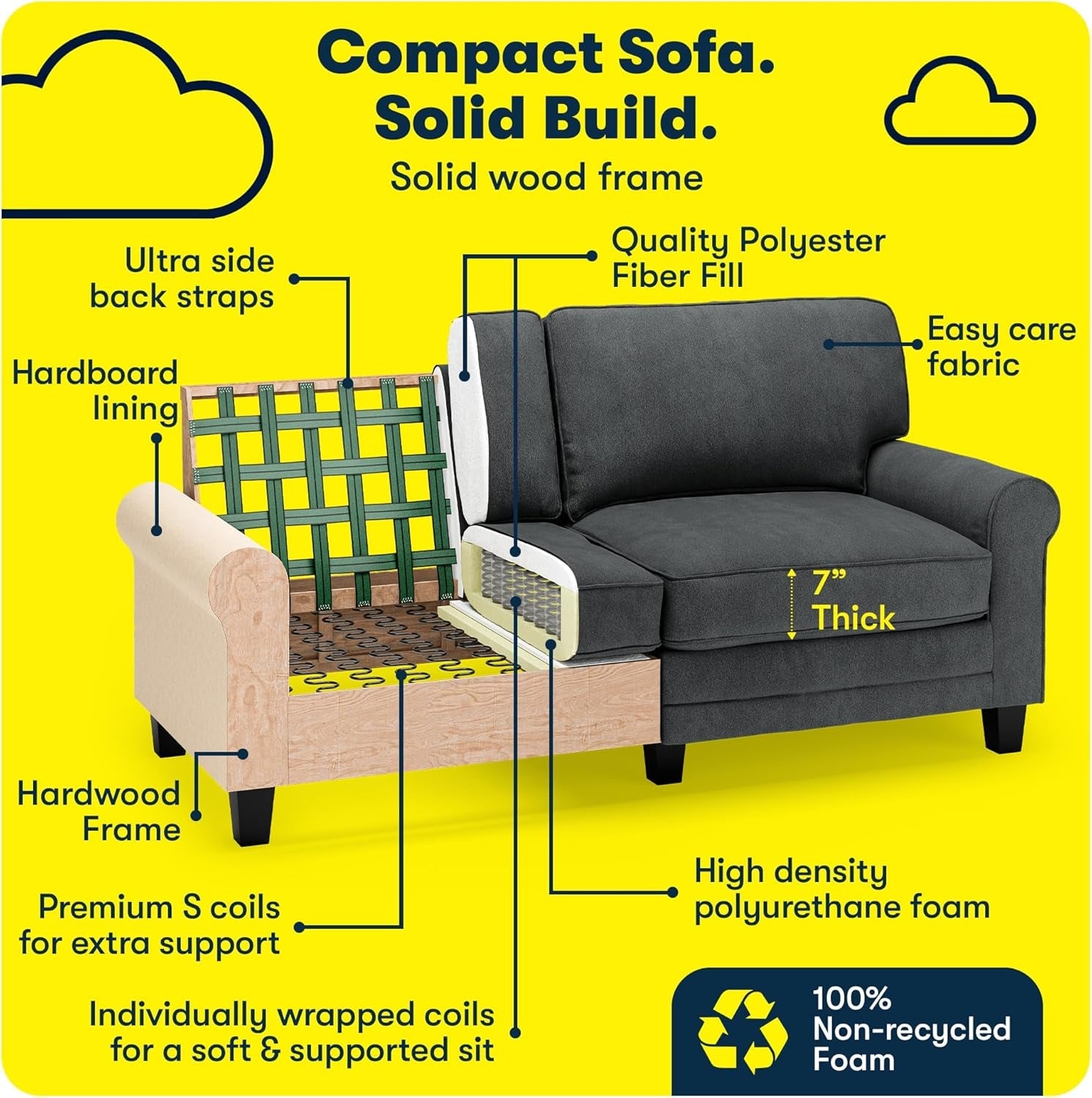 Copenhgen 73" Rolled rm Sof, Esy Cre Polyester, Soft Pillow Bck, Pocket Coil Set Cushions, Removble Covers, Loveset or Couch for Smll Spces, Living Rooms or Bedrooms, Chrcol-4