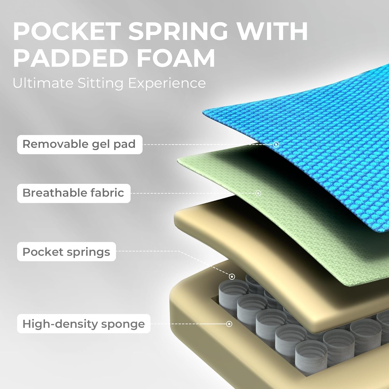 Gaming Chair Breathable Fabric Computer Chair with Pocket Spring Cushion, Comfortable Office Chair with Gel Pad and Storage Bag,Massage Game Chair with Footrest,Green-3