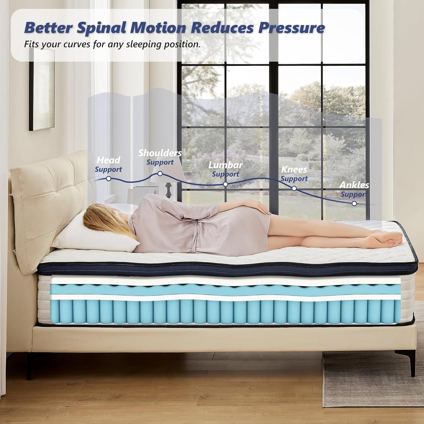 Queen Hybrid Mattress Medium-Firm, 12", CertiPUR-US Certified-4