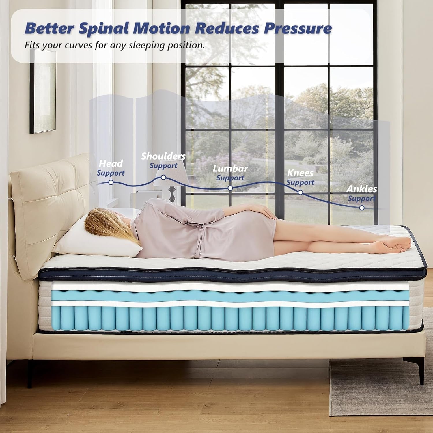 Queen Hybrid Mattress Medium-Firm, 12", CertiPUR-US Certified-4