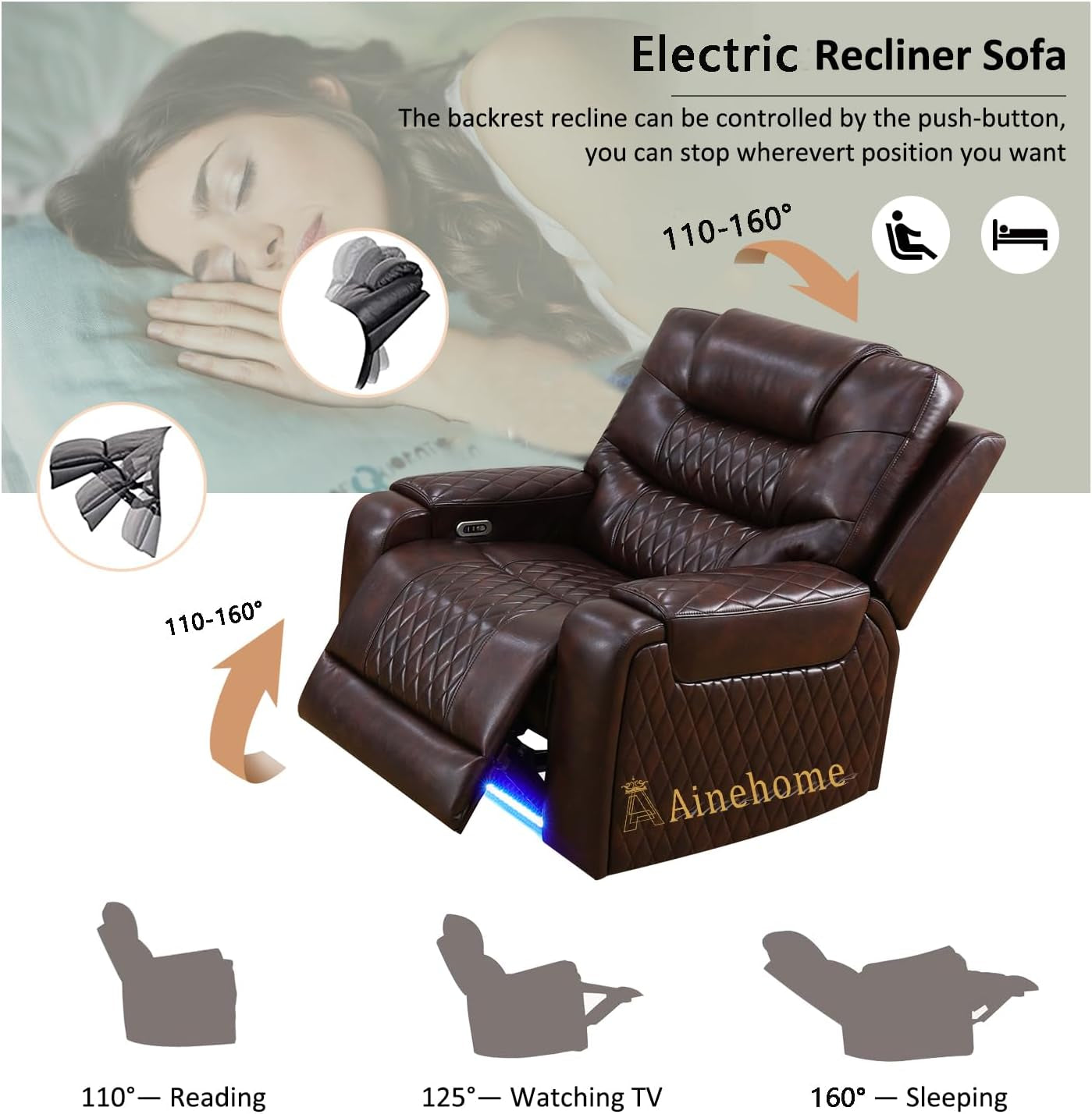 LED Power Recliner Sofa for Living Room Furniture Set, Leather Sectional Sofa Set, Recliner Chair Set Reclining Sofa and Loveseat with USB Port/Storage Console/Cup Holders(Dark Brown Chair)-3