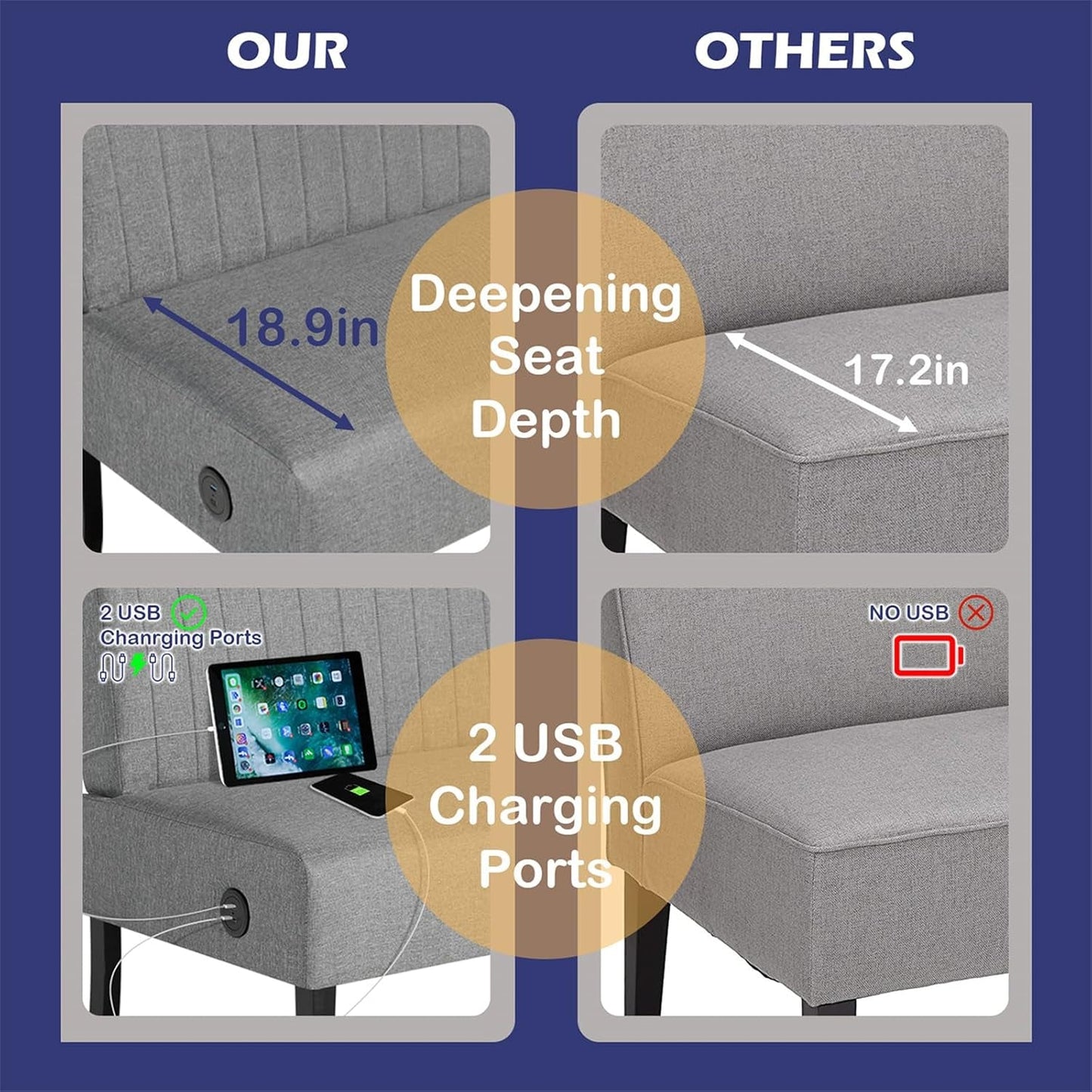 3 Piece Living Room Furniture Set with USB, Mini Small Comfy Couch for Bedroom, Accent Chairs and Loveseat Sofa Couch Set, Small Couches for Small Space, Apartment (Grey, 1+1+2(Armless))-4