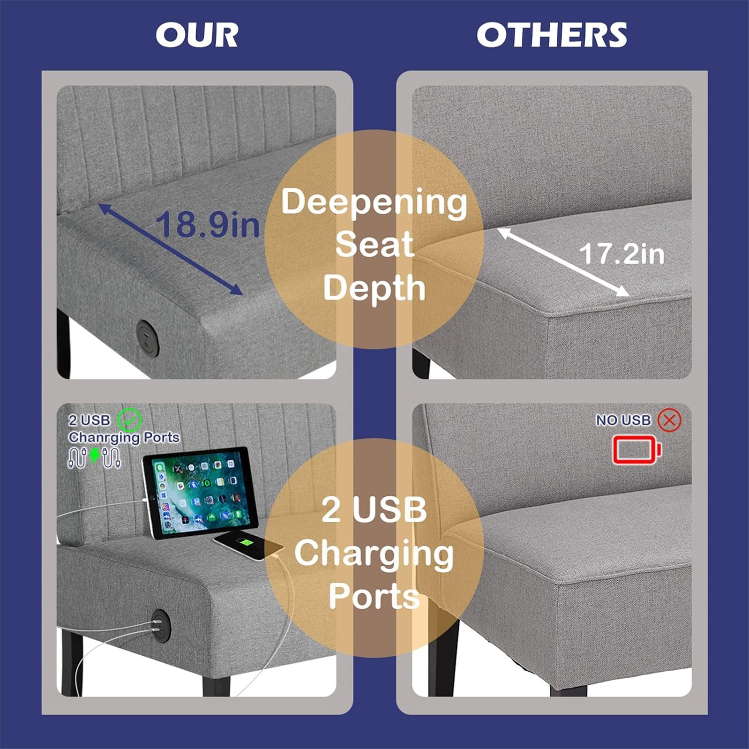 3 Piece Living Room Furniture Set with USB, Mini Small Comfy Couch for Bedroom, Accent Chairs and Loveseat Sofa Couch Set, Small Couches for Small Space, Apartment (Grey, 1+1+2(Armless))-4