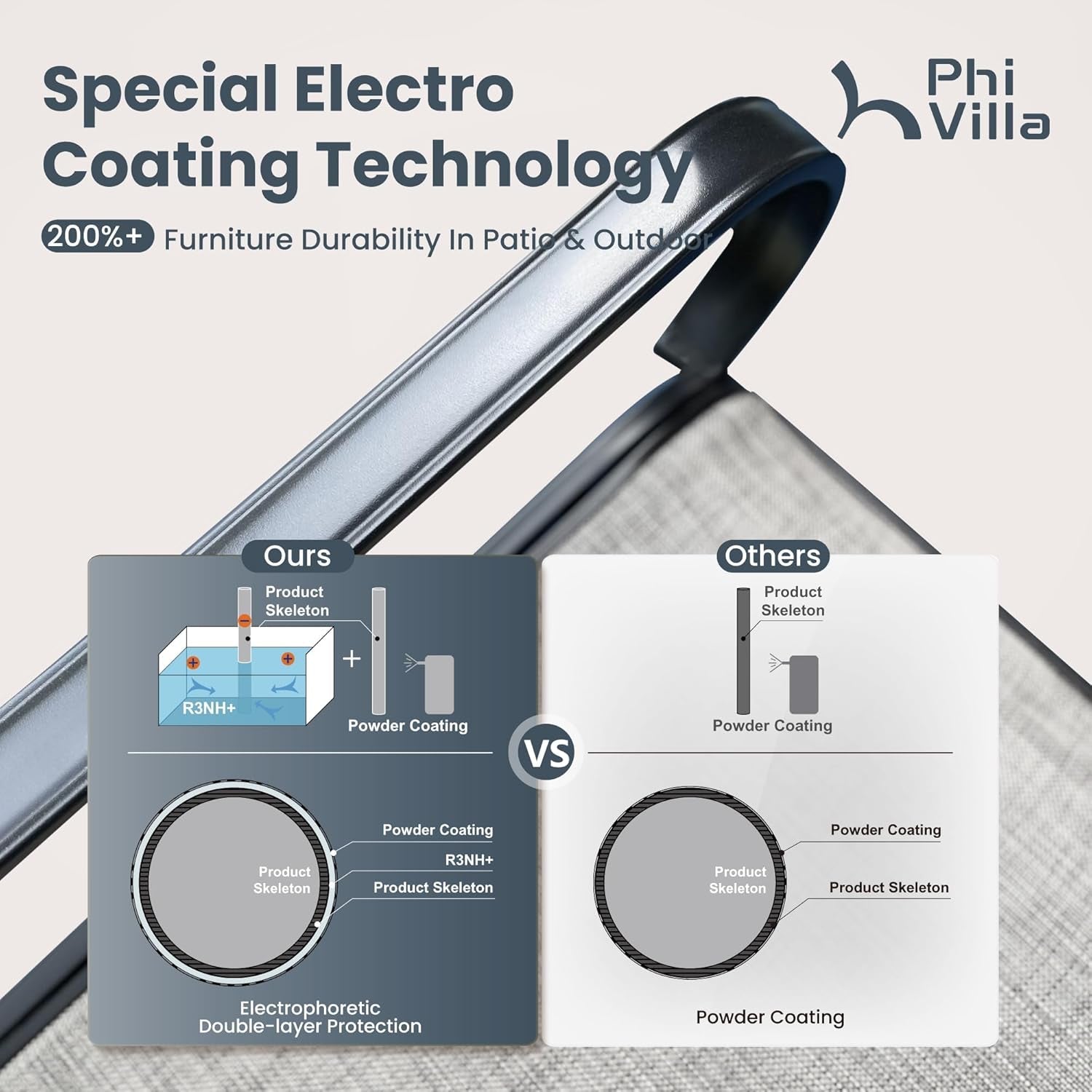 5 Piece Outdoor Patio Dining Set with 4 Swivel Dining Chairs & 1 Large round Dining Table, Gray Textilene Mesh Fabric Chair and round Metal Table for All Weather Deck Lawn Garden-3