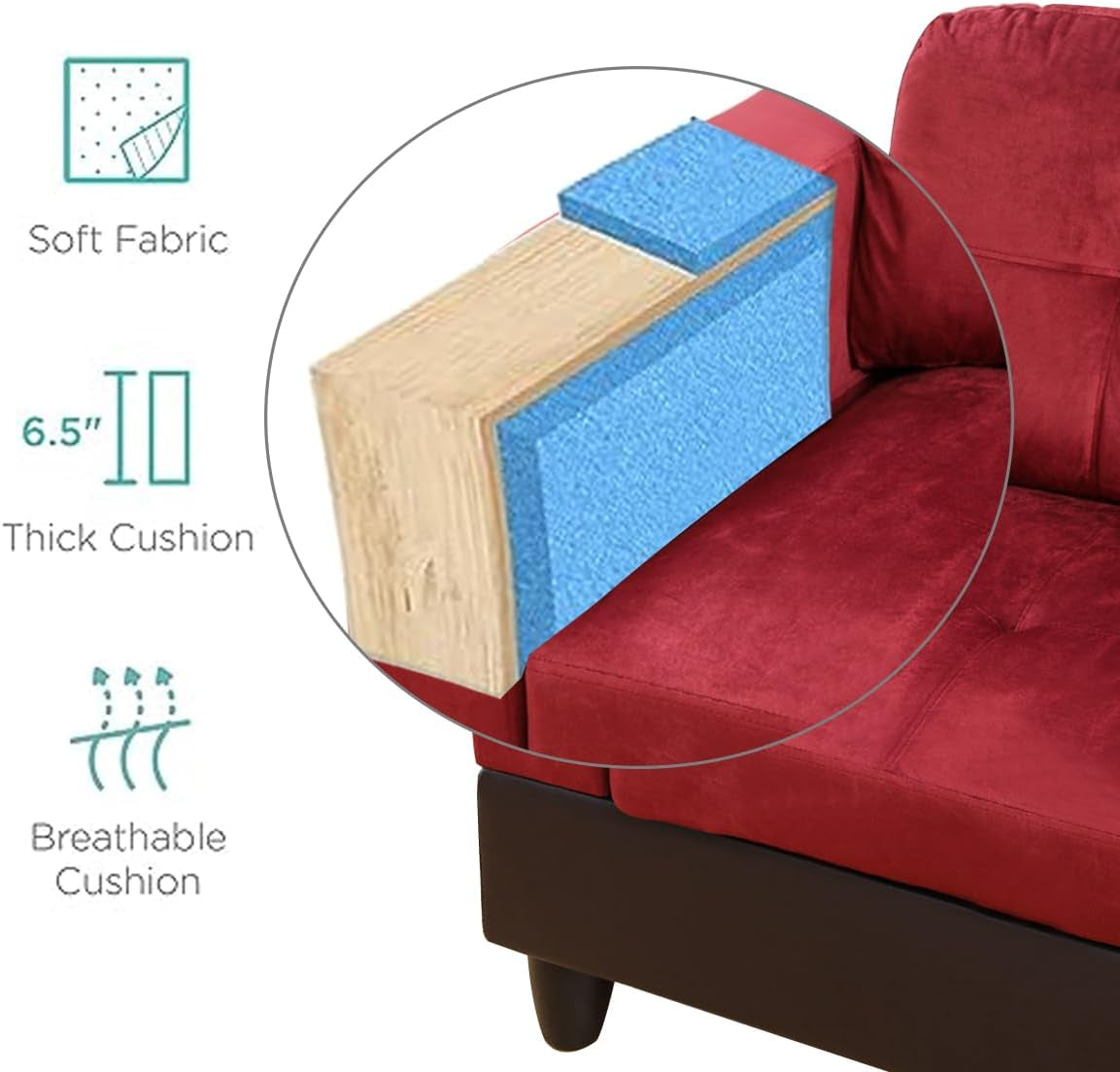 2 Pieces Sectional Sofa Sets, L-Shape Sofa Microfiber Couch Living Room Sofa Set with Chaise Using for Living Room Furniture(A-Red, Right Hand Facing)-2