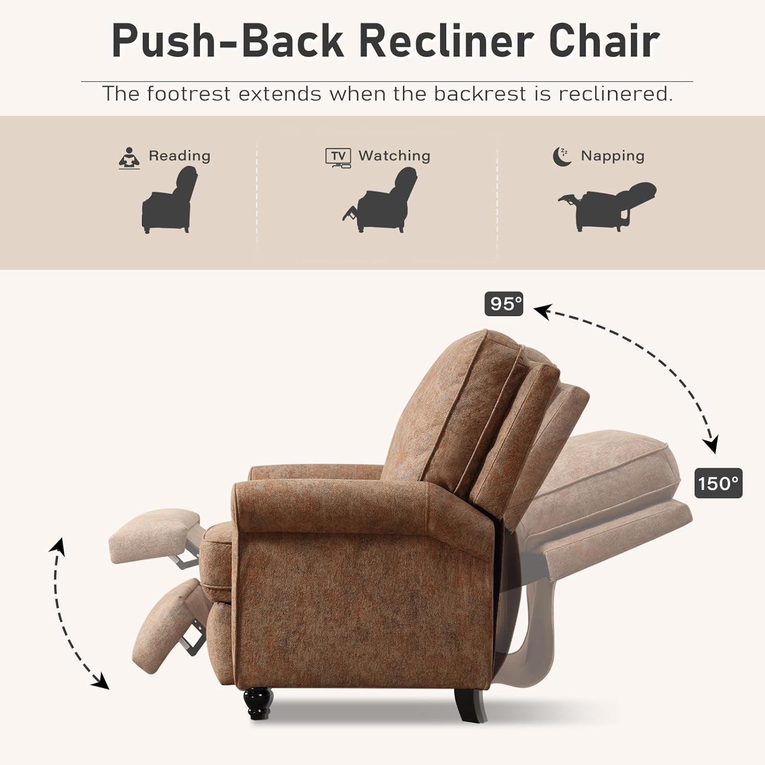 Push Back Recliner Chair, Textured Fabric Overstuffed Wingback Recliner, Adjustable Pushback Chair with Padded Seat and Back, Single Reclining Sofa for Living Room, Bedroom(Retro Brown)-2