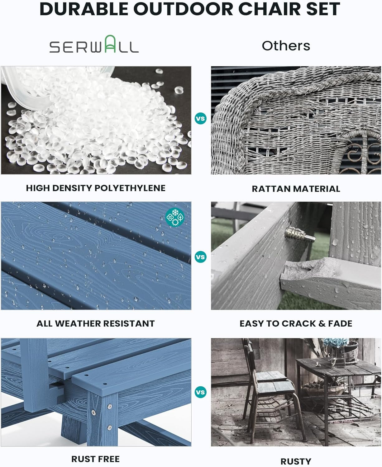 HDPE Outdoor Dining Set, 37-Inch Square Table and Chairs Set All Weather Patio Dining Set, 5-Piece Patio Dining Furniture for Deck, Garden, Backyard, Navy Blue-4