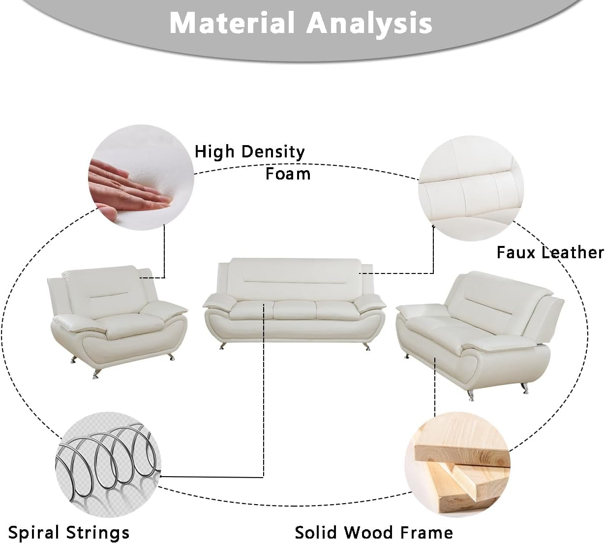 Leather 2 Piece Sofa Set, Sectional Couch, Modern Sofa for Living Room, Bedroom - B-Creamy White-4