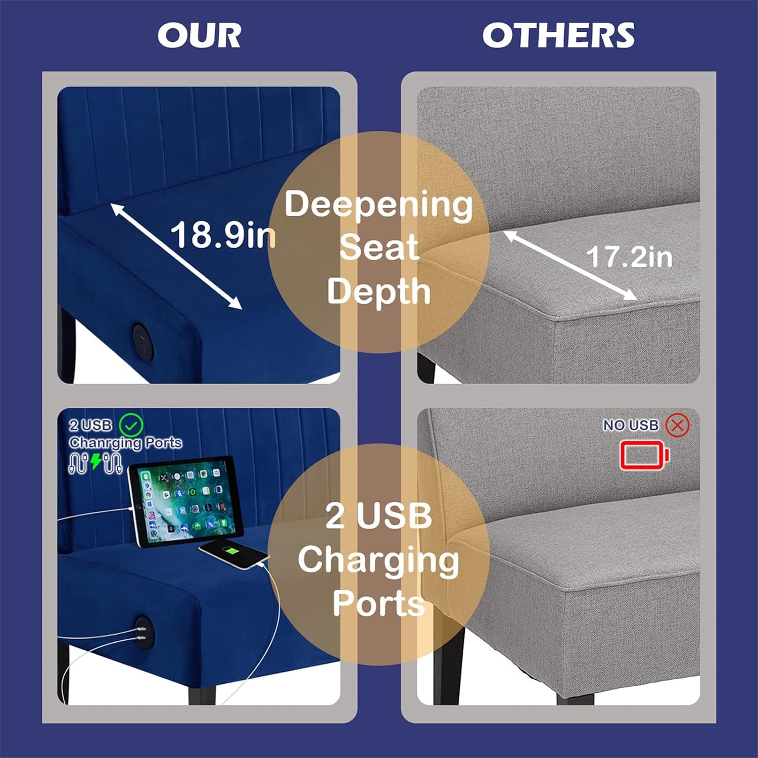 3 Piece Living Room Furniture Set with USB, Mini Small Comfy Couch for Bedroom, Accent Chairs and Loveseat Sofa Couch Set, Small Couch for Small Space, Apartment (Blue Velvet, 1+1+2(Armless))-4