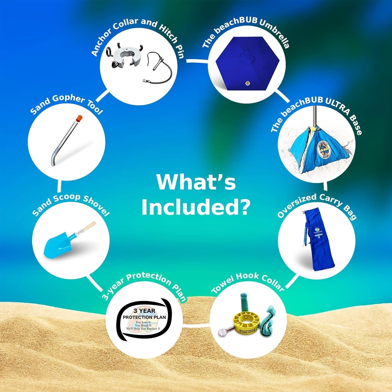 ALL-IN-ONE BEACH UMBRELLA SYSTEM. Includes ULTRA Base (Compliant with the ASTM F3681-24 Beach Umbrella Safety Standard). (Deep Ocean Blue)-2