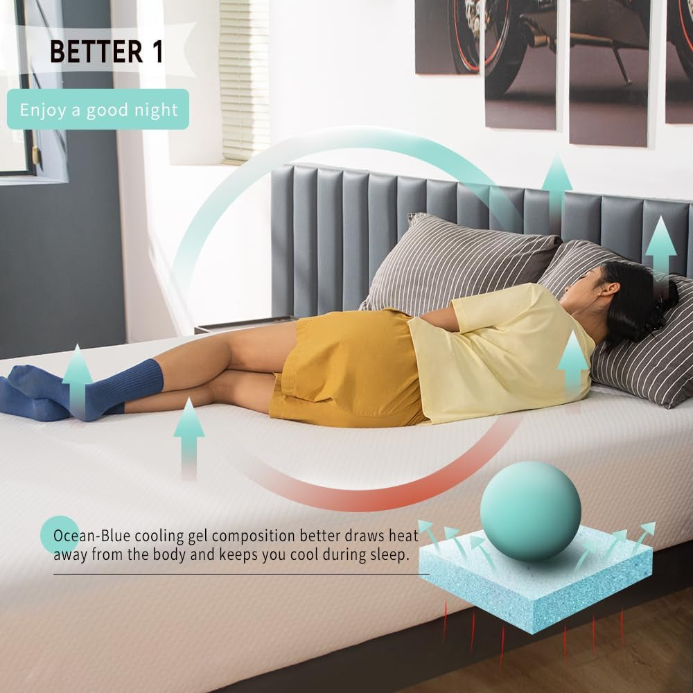 Twin Gel Memory Foam Mattress Medium-Firm, CertiPUR-US Certified-3