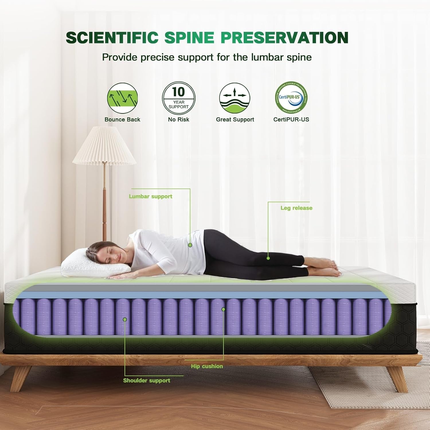 Full Hybrid Mattress, 10 Inch, Medium-Firm, Motion Isolation-2