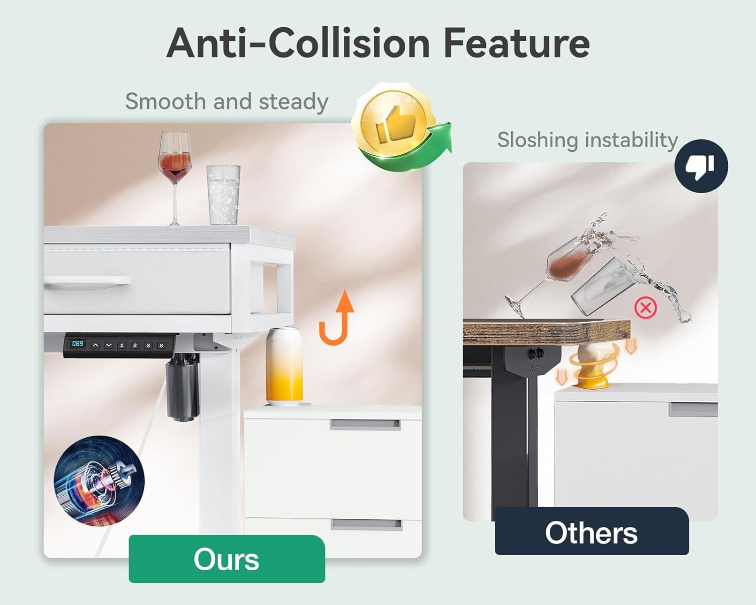 Electric Standing Desk with Drawers, 55 Inch Height Adjustable Desk with Power Outlets, Sit Stand Table, Writing Computer Desk for Home, Office, Workstation, White-4