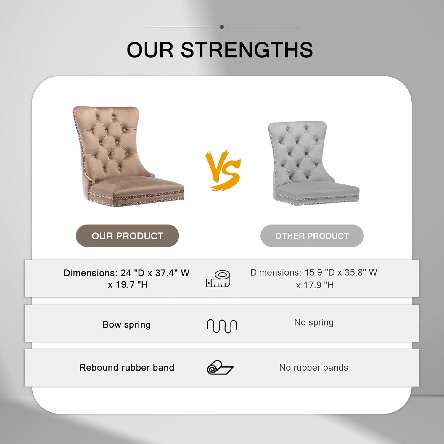 Velvet Dining Chairs Set of 4,Upholstered Dining Chairs with Ring Pull Trim and Button Back,Modern Seating for Kitchen, Bedroom & Living Room(Khaki)-3