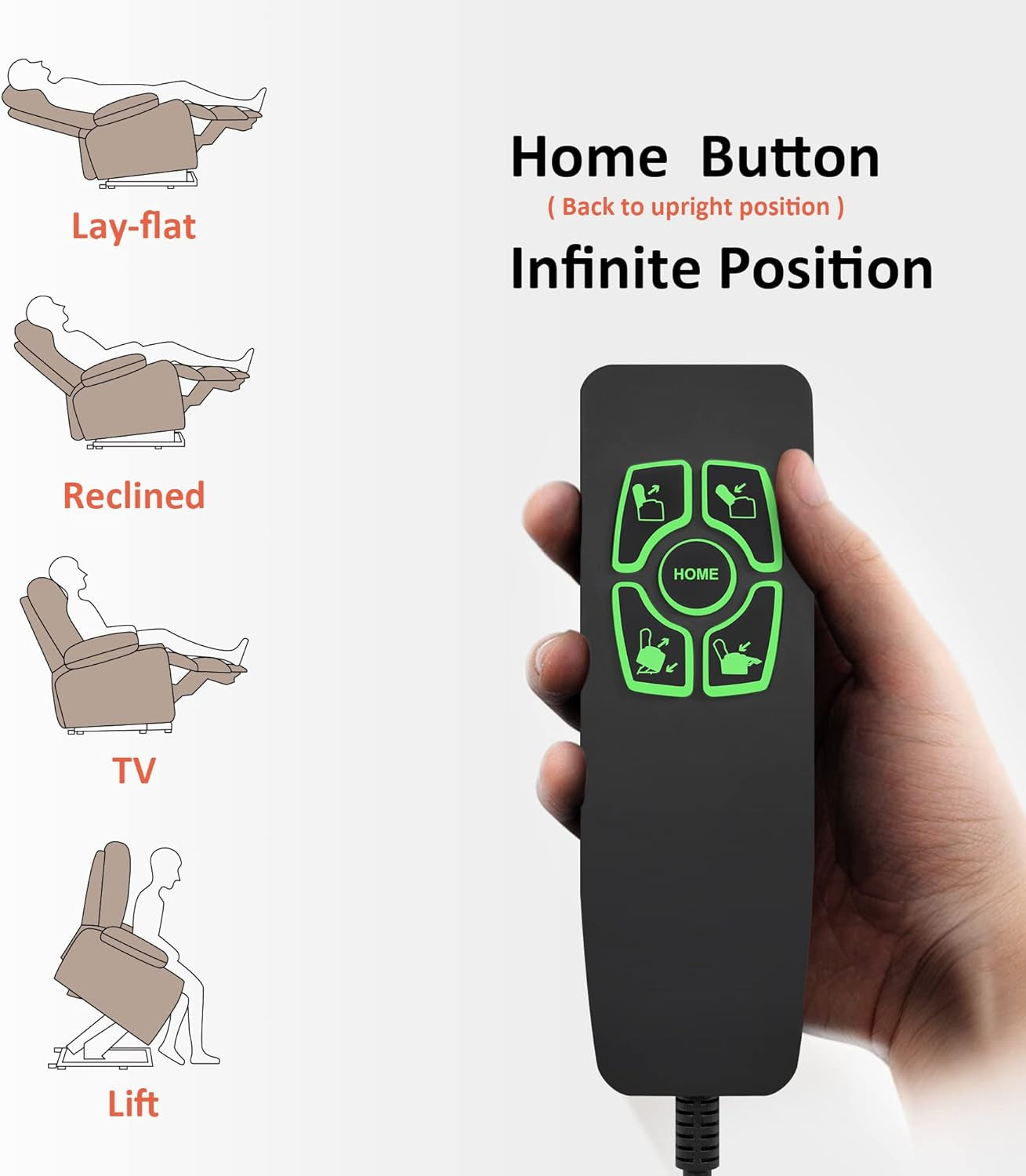 Large Lay Flat Dual Motor Power Lift Recliner Chair Sofa with Massage and Heat for Elderly People, Infinite Position, Faux Leather 7680 (Dark Grey, Large)-3