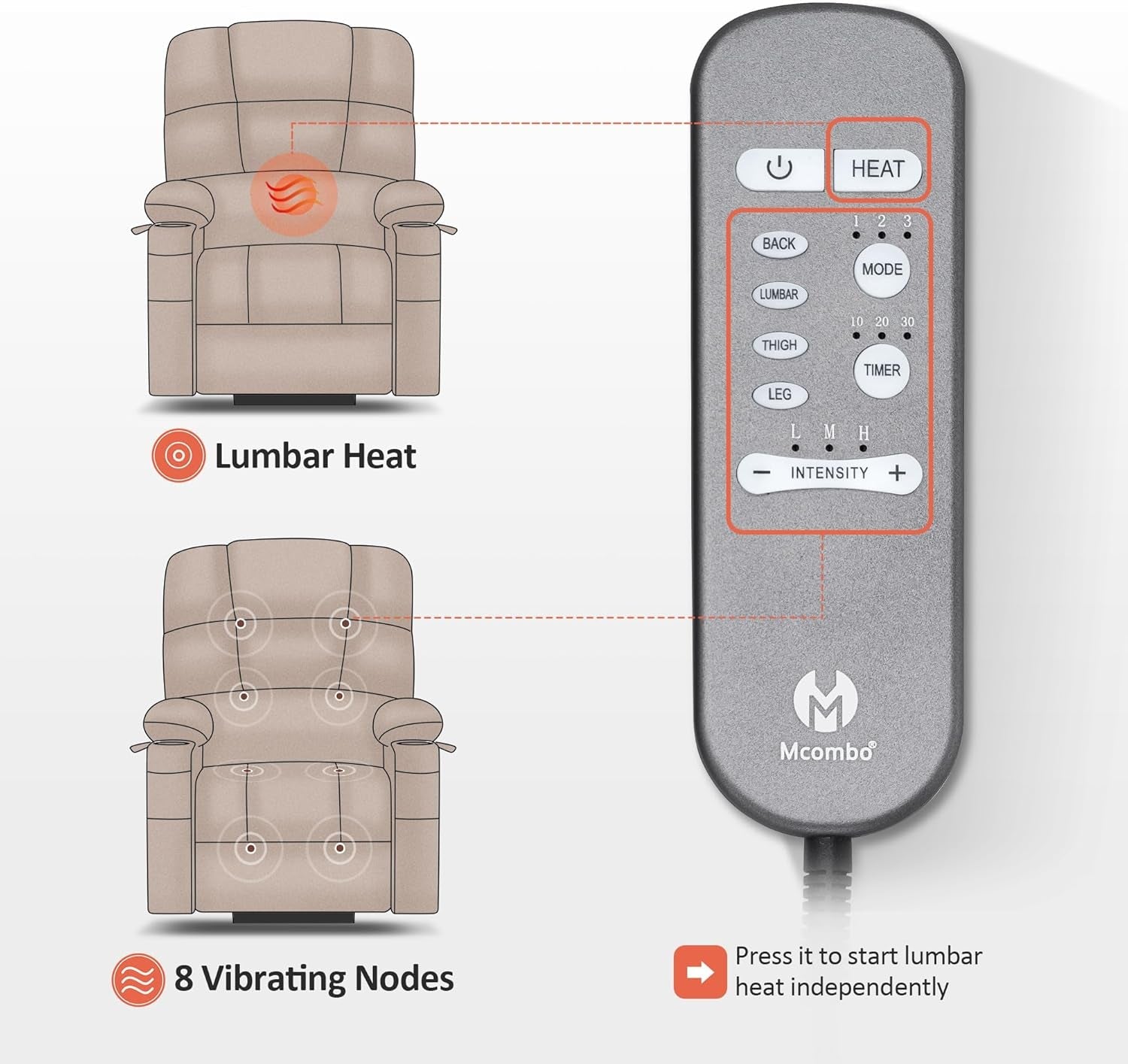 Dual Motor Power Lift Recliner Chair with Massage and Heat for Elderly People, Infinite Position, USB Ports, Cup Holders, Fabric 7679 (Medium, Burgundy)-4