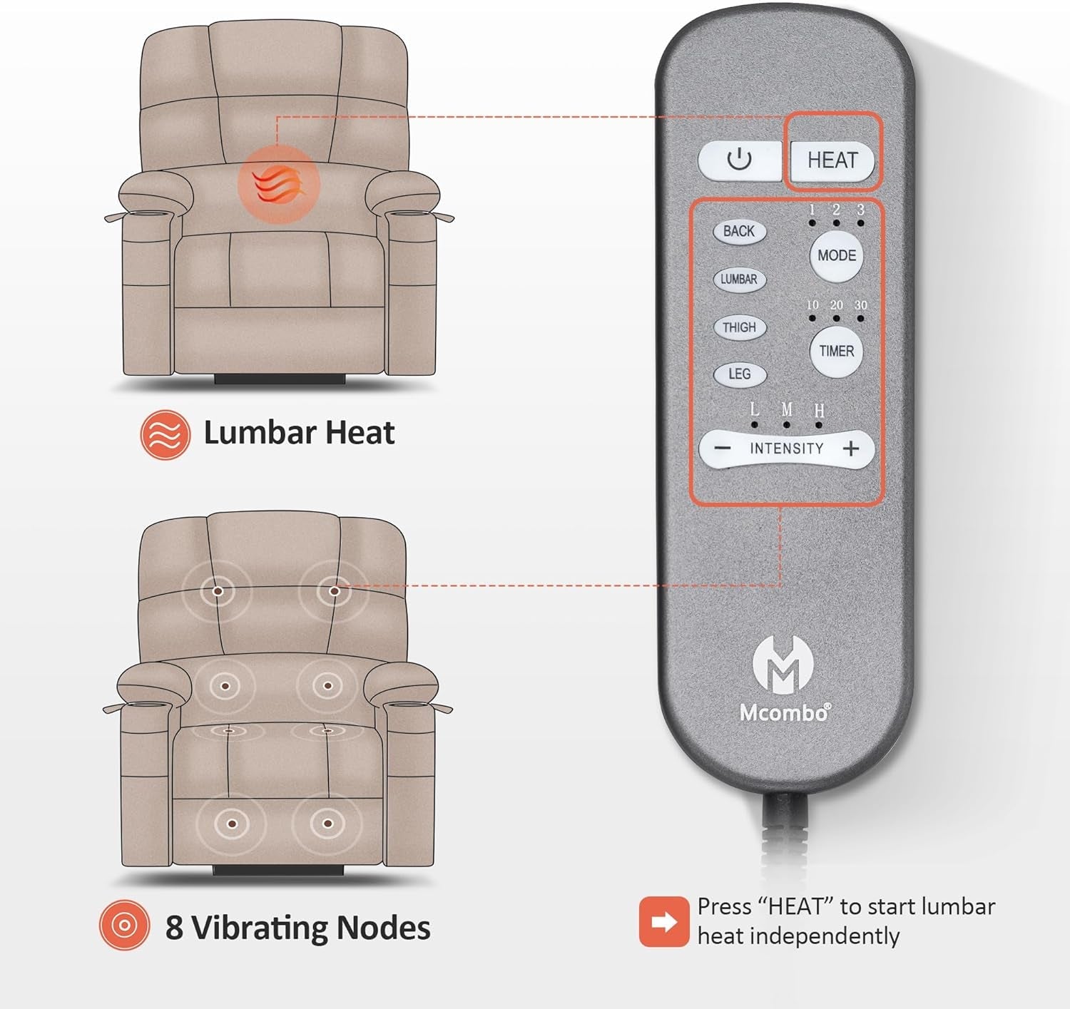 Medium-Wide Lay Flat Dual Motor Power Lift Recliner Chair Sofa with Massage and Heat for Elderly People, Infinite Position, Faux Leather R7677 (Beige, Medium-Wide)-4