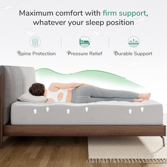Queen Memory Foam Mattress, Medium-Firm, CertiPUR-US Certified-1