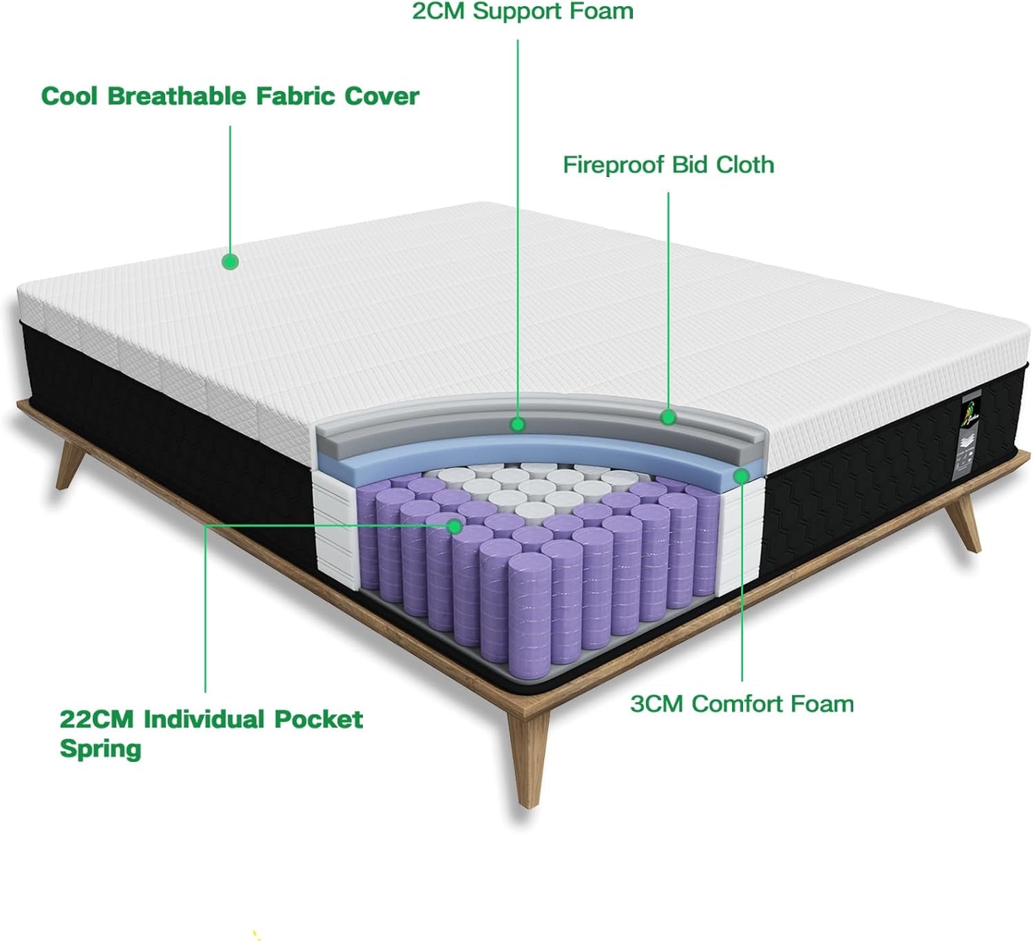 Full Hybrid Mattress, 10 Inch, Medium-Firm, Motion Isolation-3