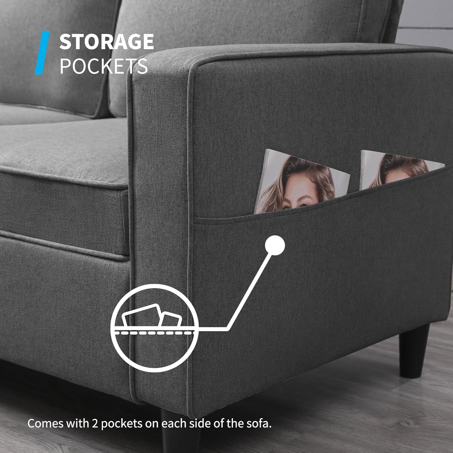 3PCS Convertible Sofa Set, Linen Upholstered Couch Set with Side Pockets, Modern Living Room Sofa with Storage Ottoman, Couch for Living Room Apartment (Dark Grey, Sectional Sofa + Single)-4