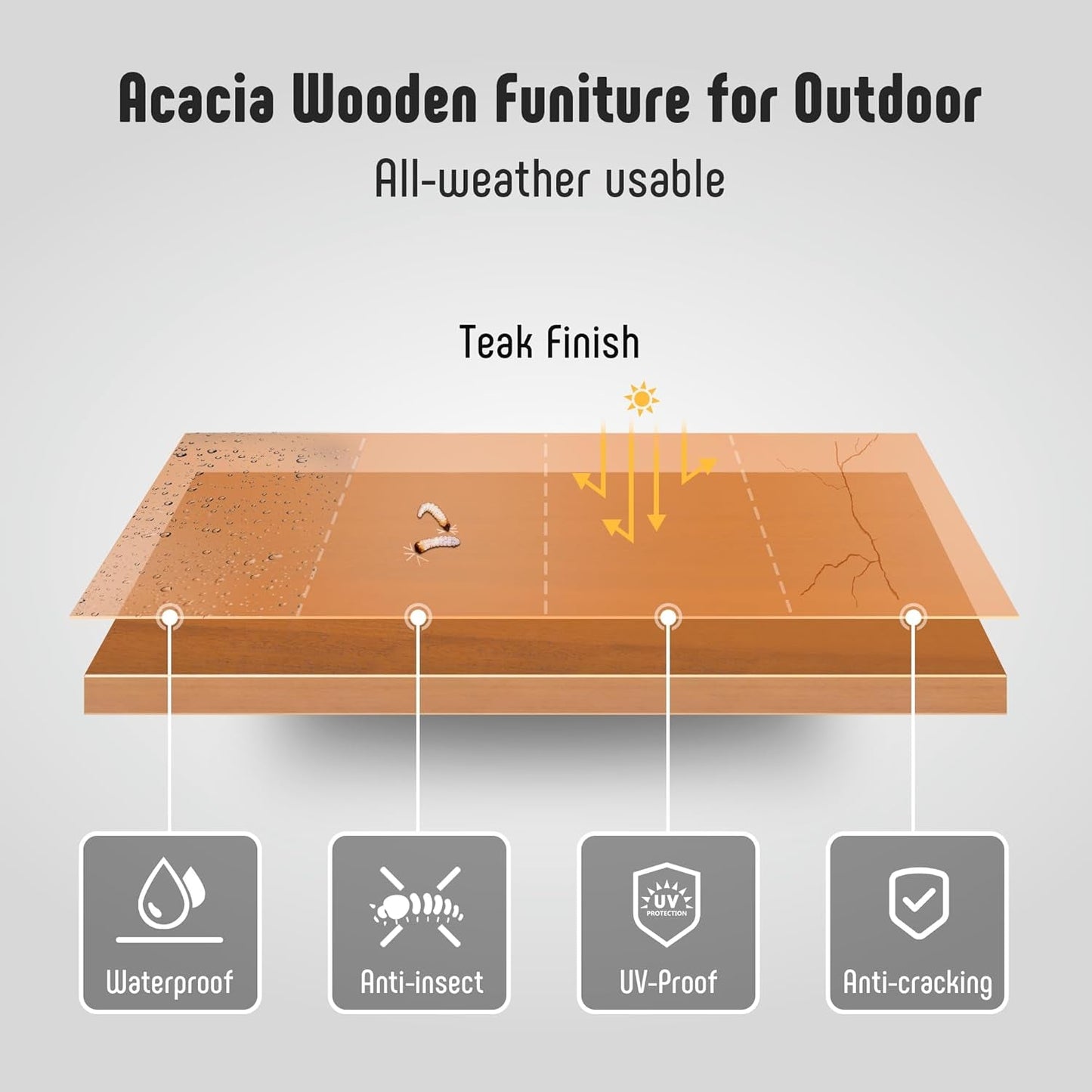 3 Piece Outdoor Patio Furniture Set, Wooden Conversation Patio Set with Padded Cushion Chairs and Coffee Table, Acacia Wood Lounge Conversation Set for Porch Balcony Deck Backyard-4