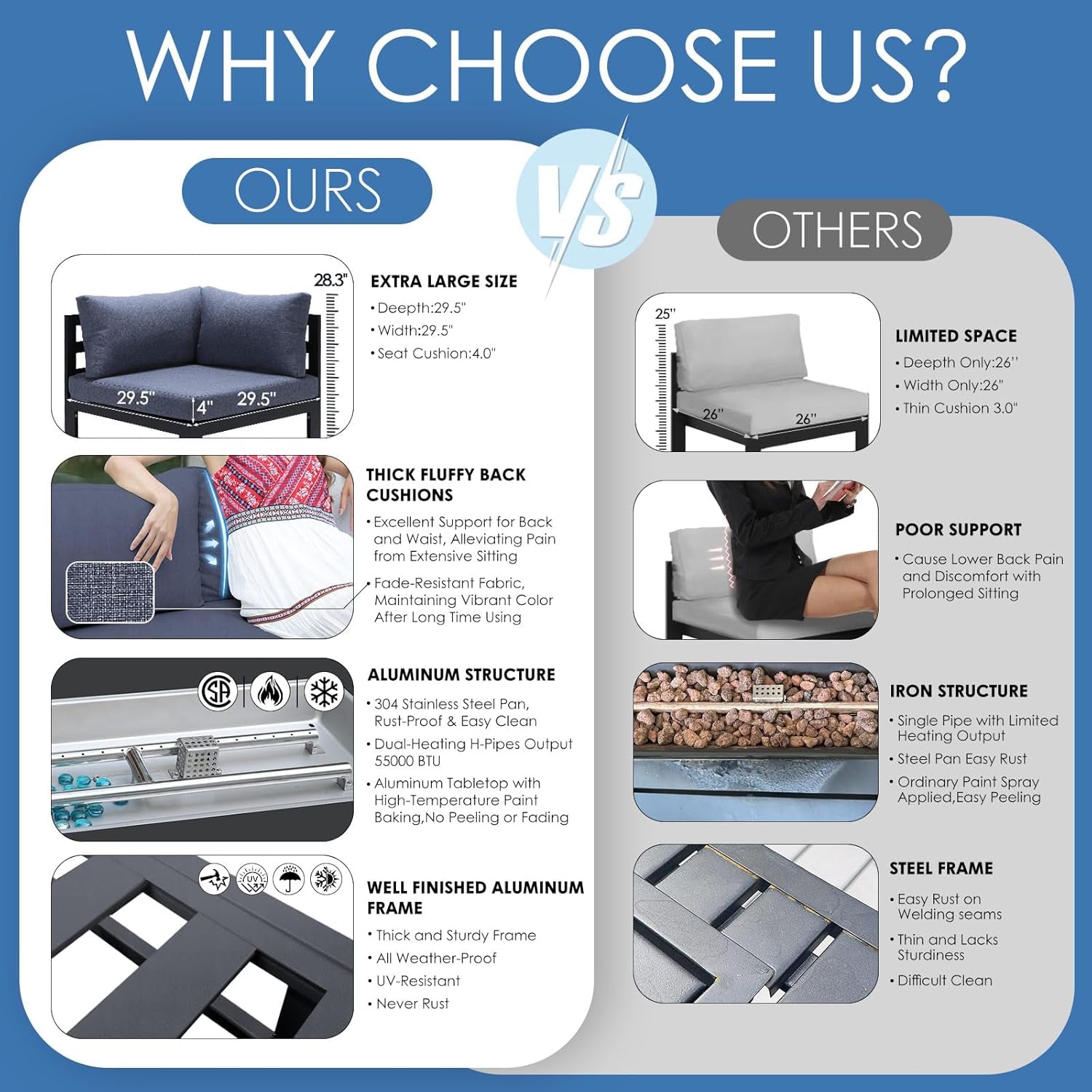 ® Modern Large Grey Aluminum Outdoor Patio Furniture Set with Propane/Natural Gas Fire Pit Table, 29'' Deep Wide Seating Conversation Sofa L Shaped Sectional Couch Set (6 Pieces, 5 Seats)-2