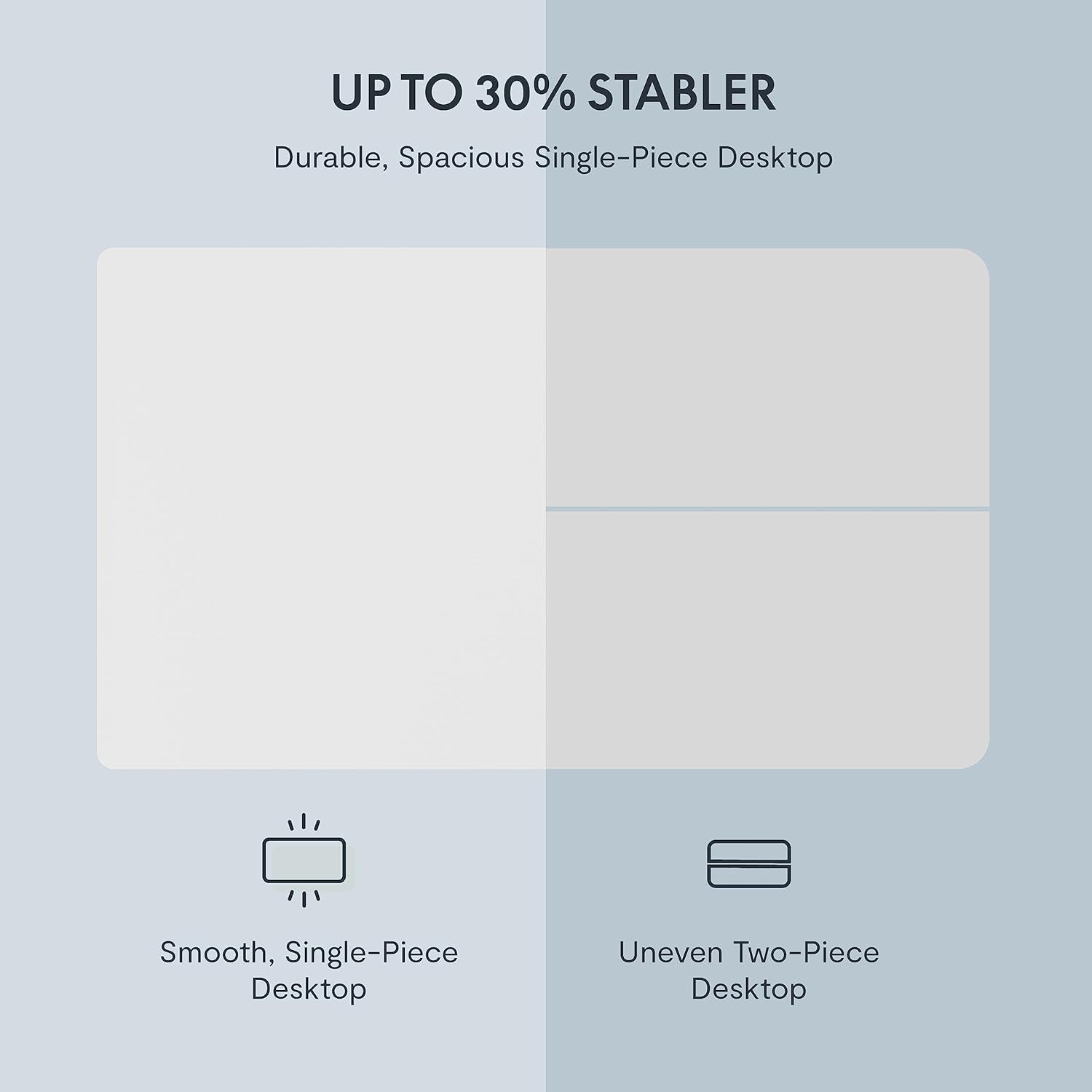 EN1 Whole-Piece White Standing Desk 48 X 24 Inches Desk Board Electric Stand up Desk Height Adjustable Desk for Home Office(White Frame + White Top)-2