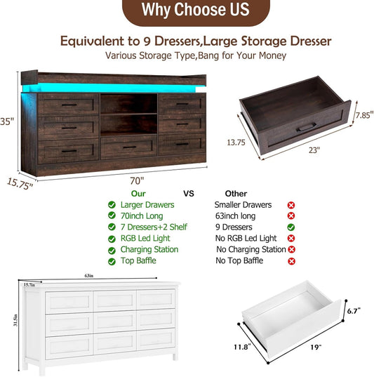 70"W Large Drawers Dresser,Tall Farmhouse 7 Drawers Dresser for Bedroom +2 Open Storage Shelves,With LED Light and Power Outlets,Wide Wood 7 Chests of Drawers for Closet for Bedroom(Antique Brown)-1