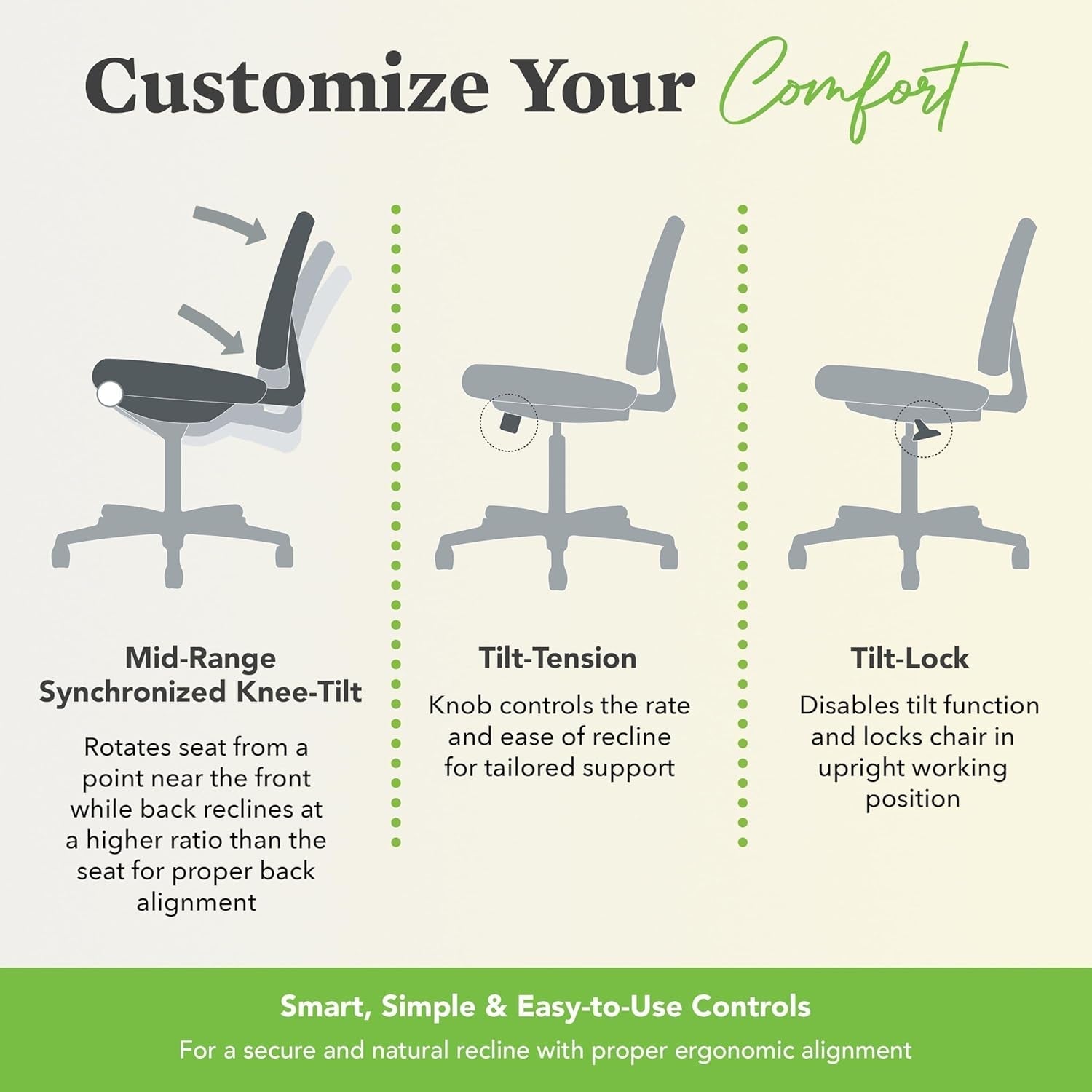 Wave High Back Office Chair Ergonomic Office Chair with Leather Seat, Breathable Back Mesh Desk Chair with Wheels and Arms, 360 Swivel, Synchro-Tilt Recline - Comfortable Home Office Desk Chair-4